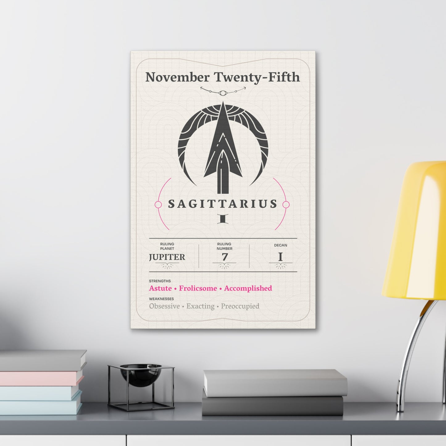 November Twenty-Fifth Canvas