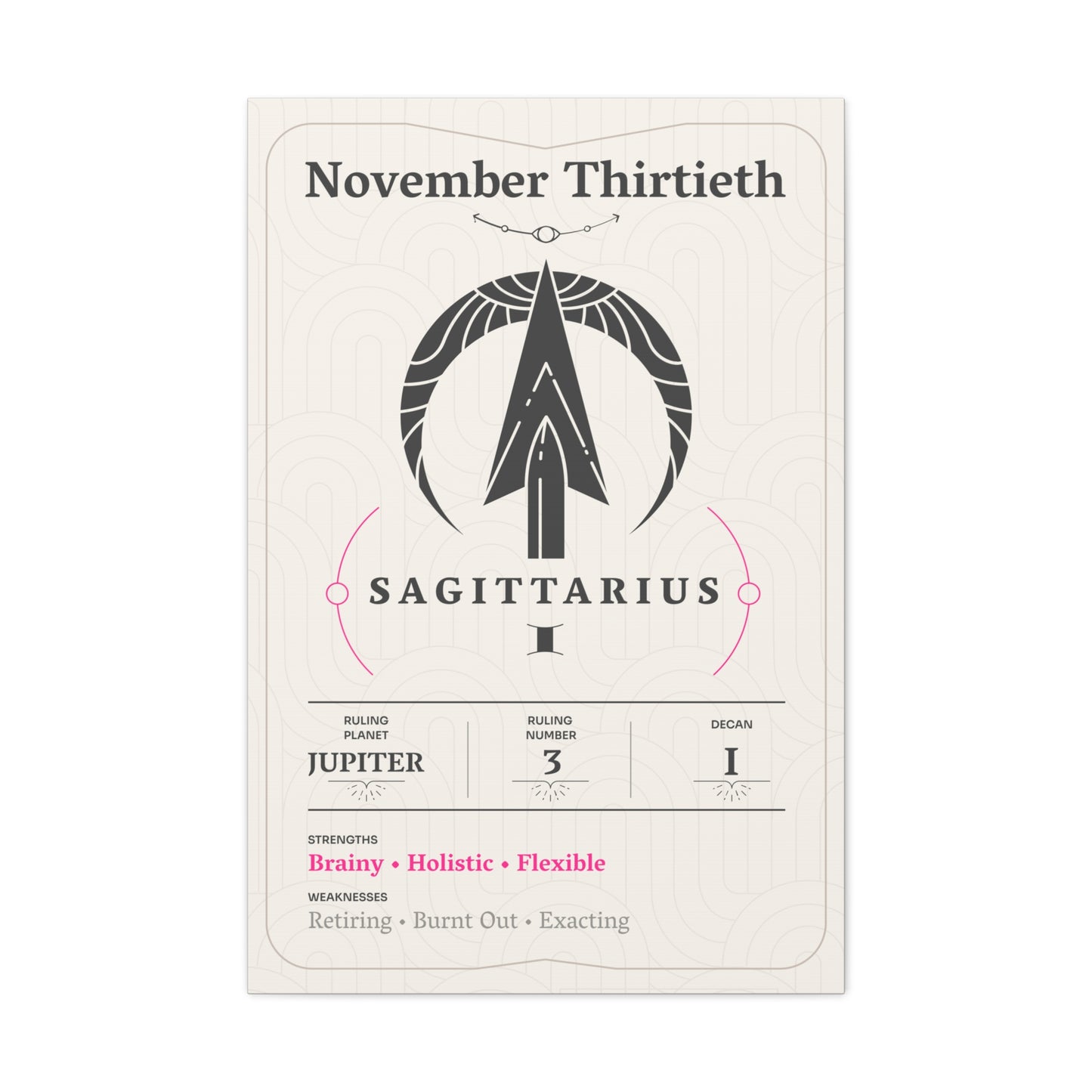 November Thirtieth Canvas