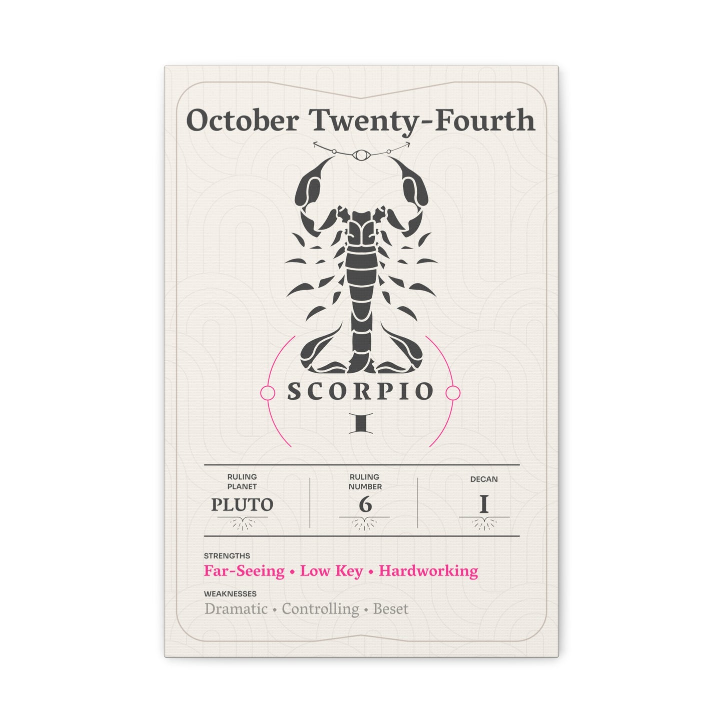 October Twenty-Fourth Canvas