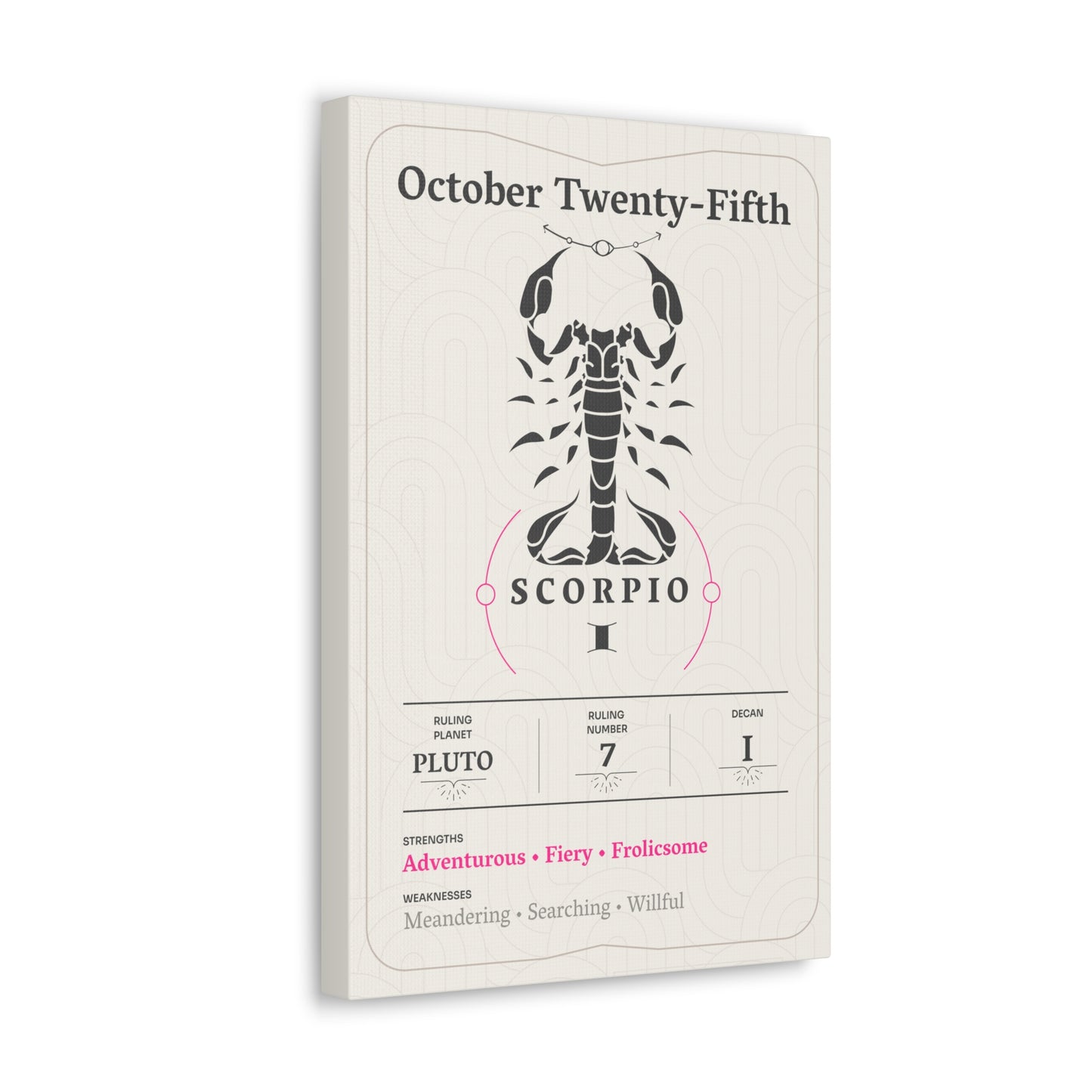 October Twenty-Fifth Canvas
