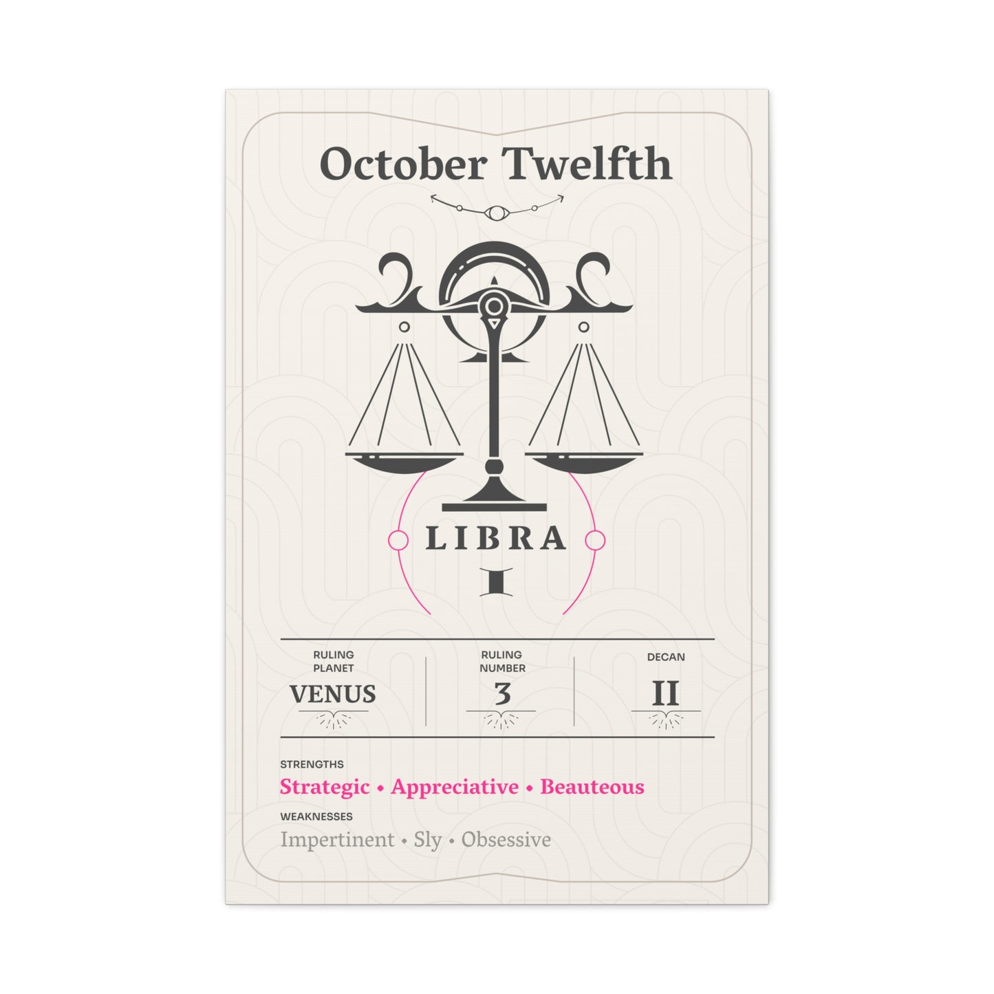 October Twelfth Canvas