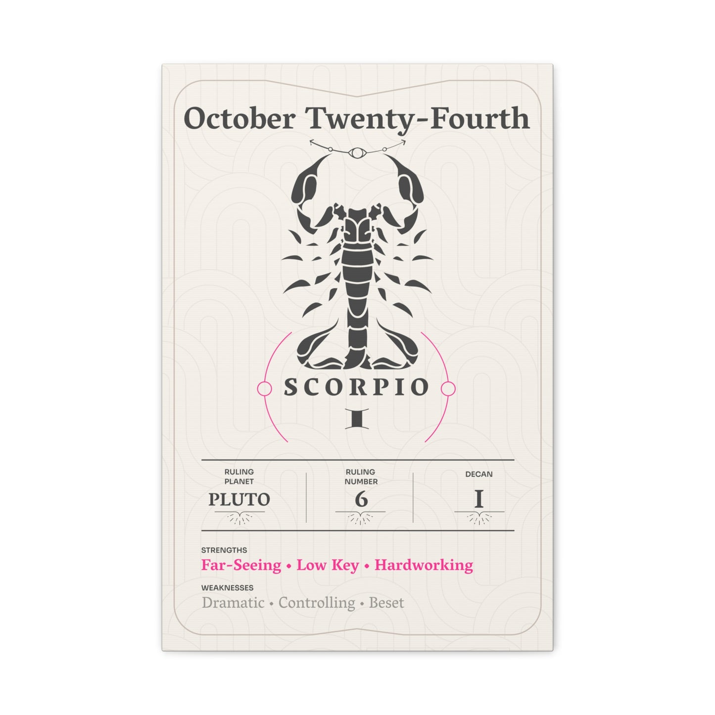 October Twenty-Fourth Canvas