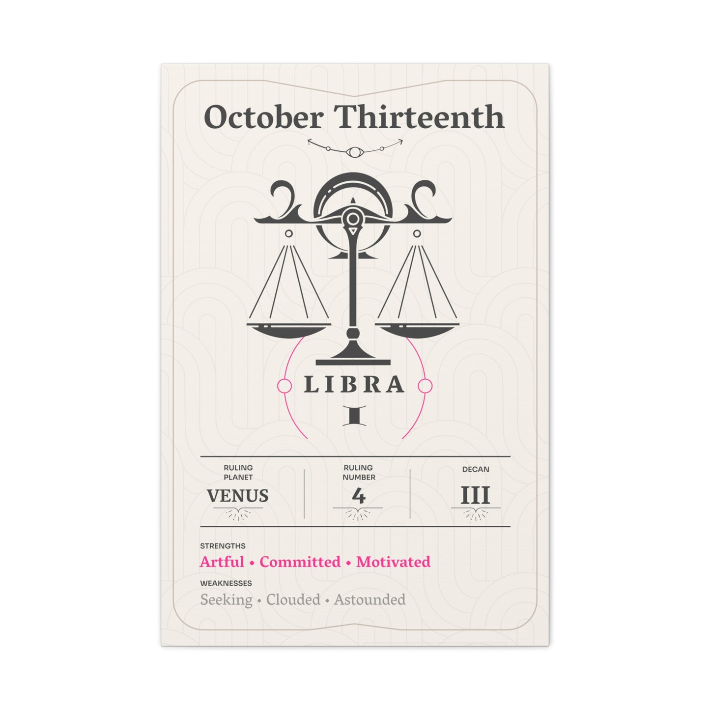 October Thirteenth Canvas