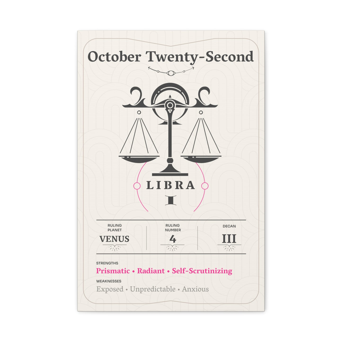 October Twenty-Second Canvas
