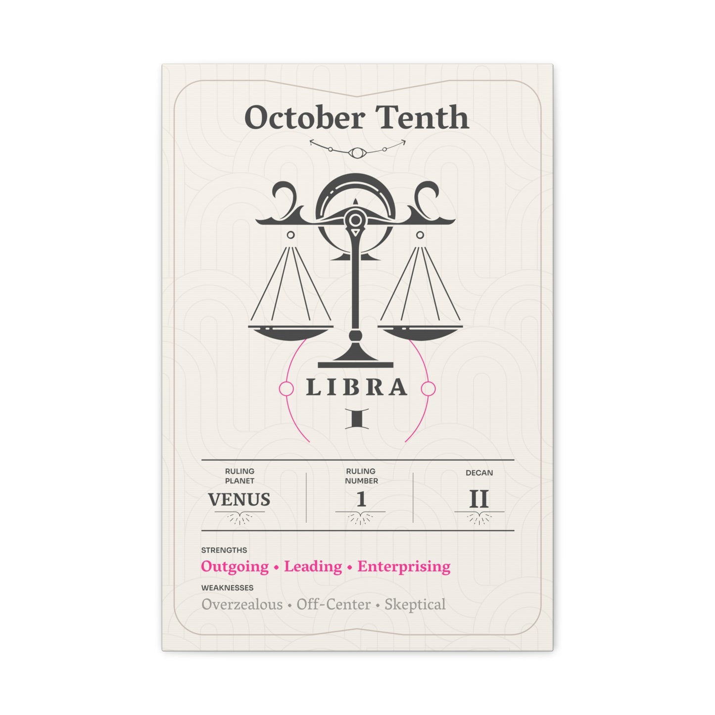 October Tenth Canvas