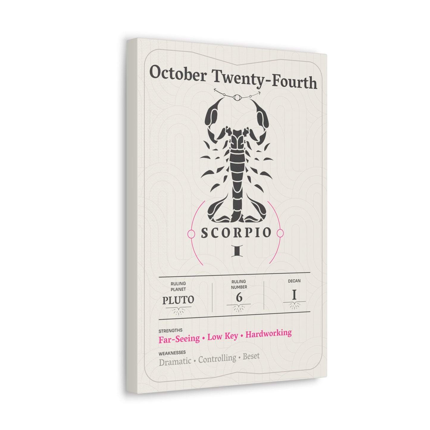 October Twenty-Fourth Canvas