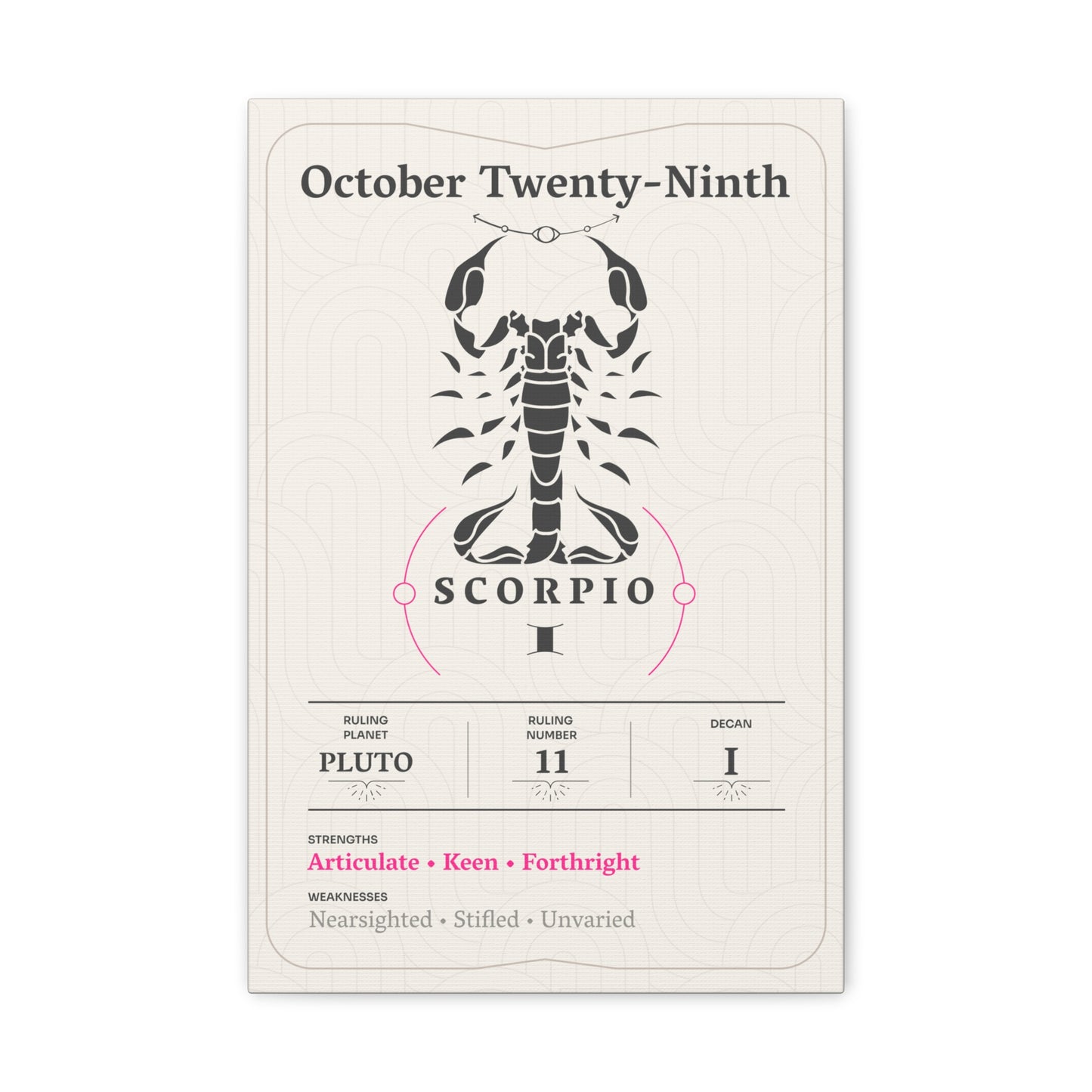 October Twenty-Ninth Canvas