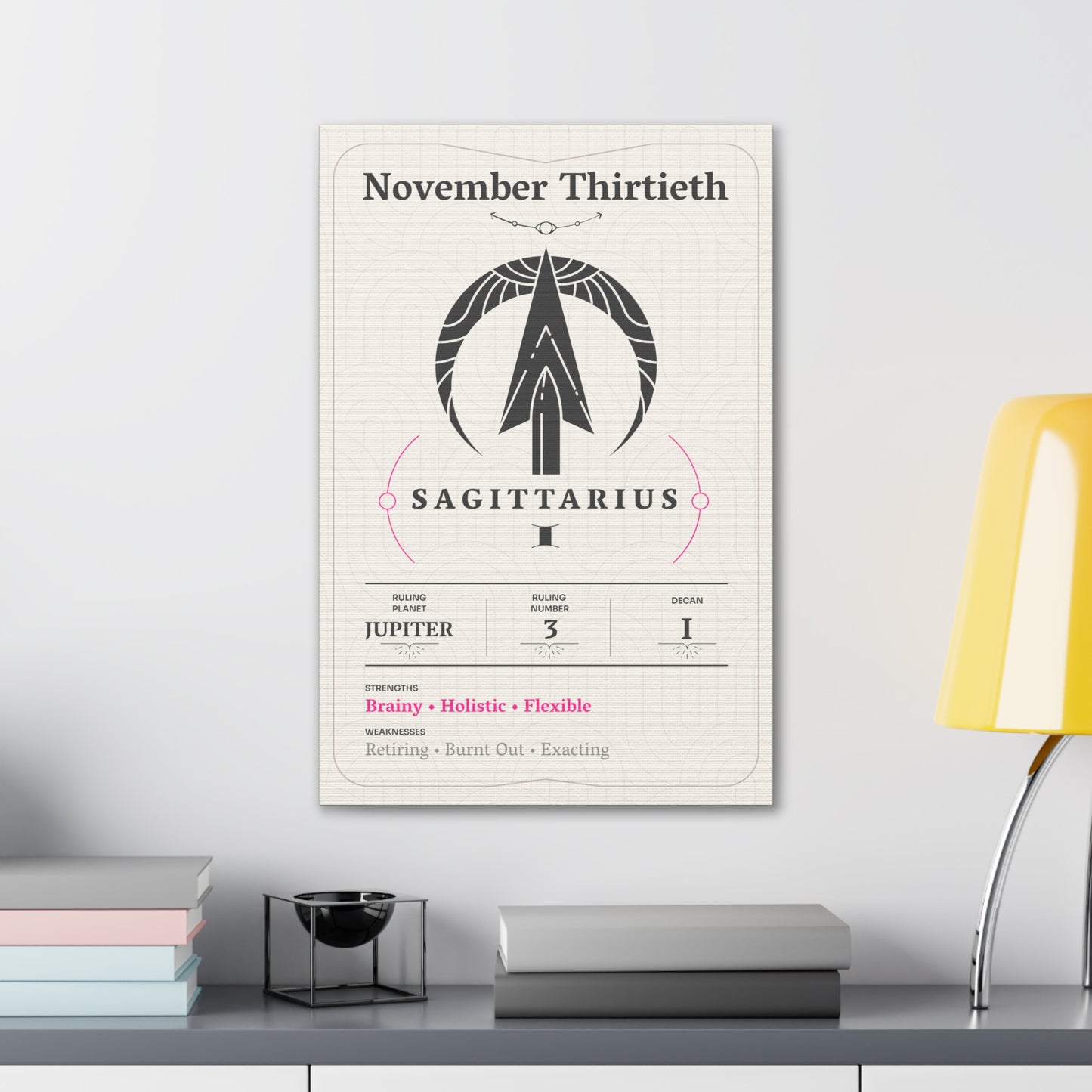 November Thirtieth Canvas