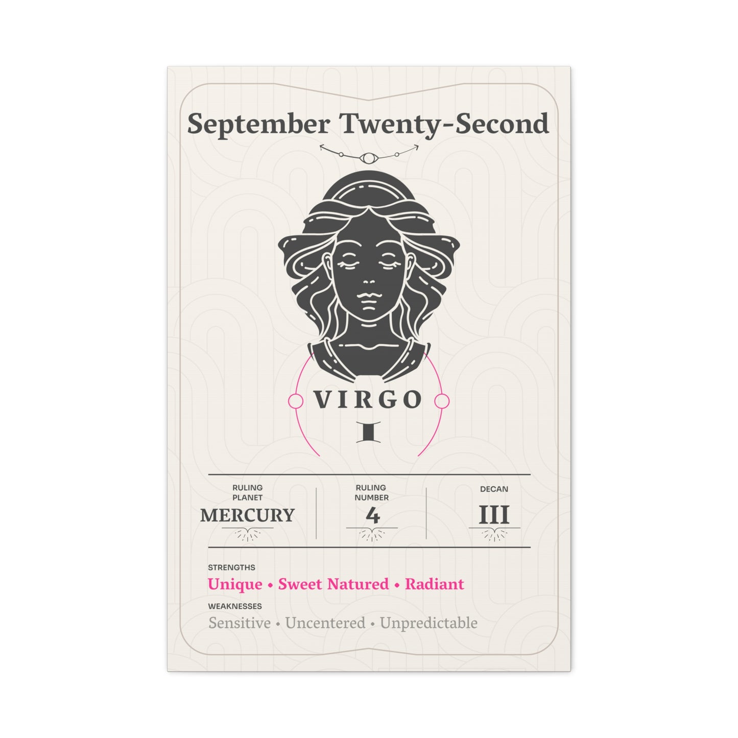 September Twenty-Second Canvas
