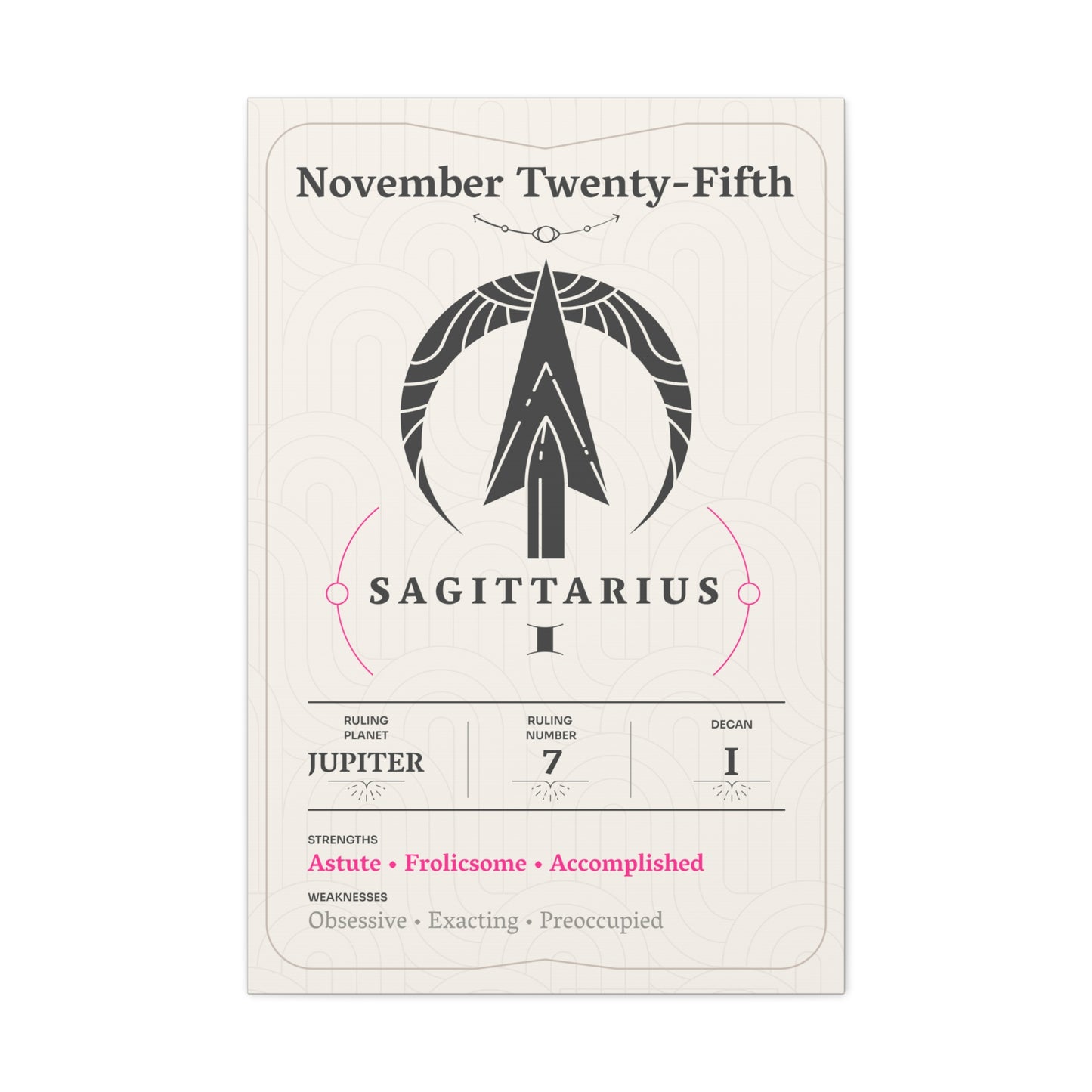 November Twenty-Fifth Canvas