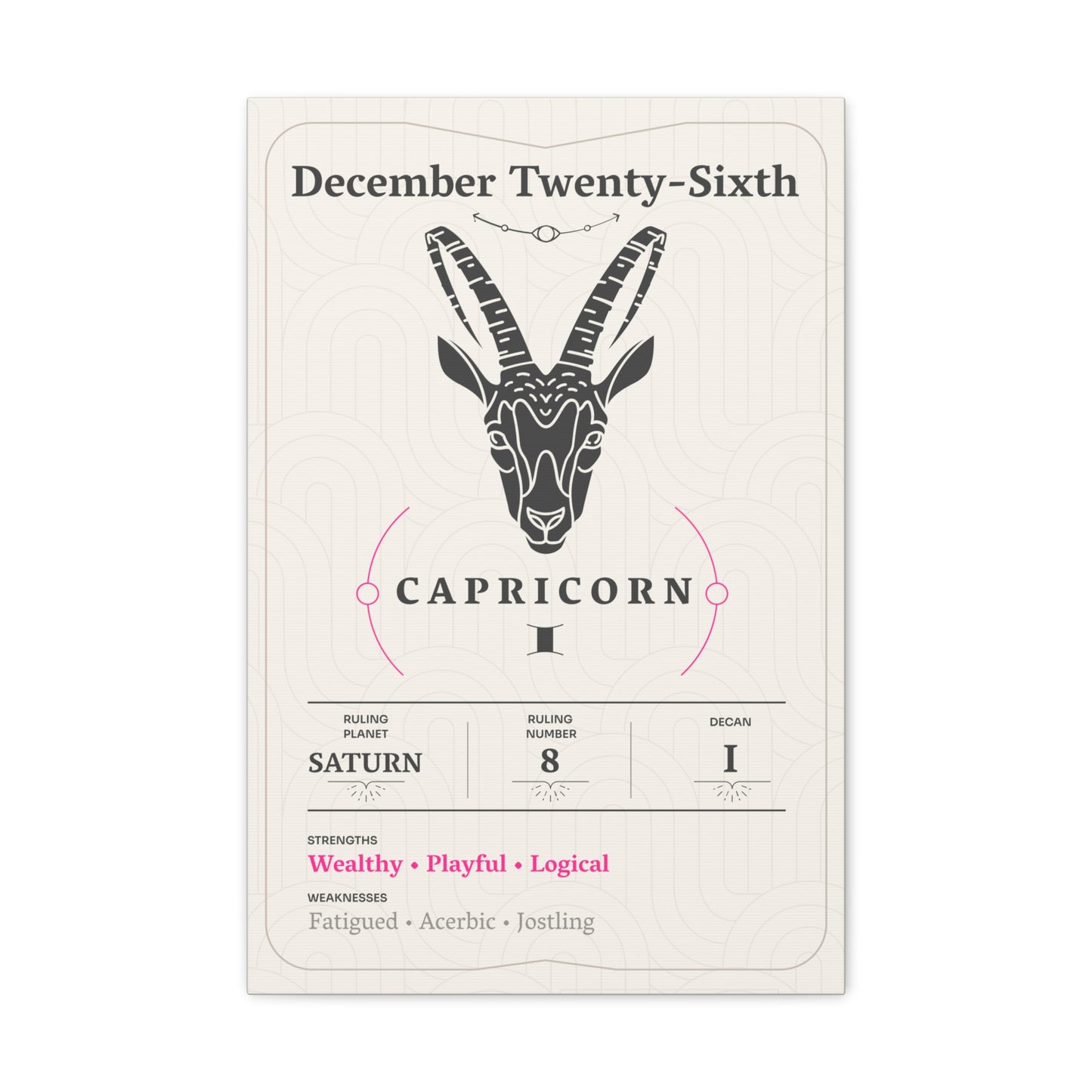 December Twenty-Sixth Canvas