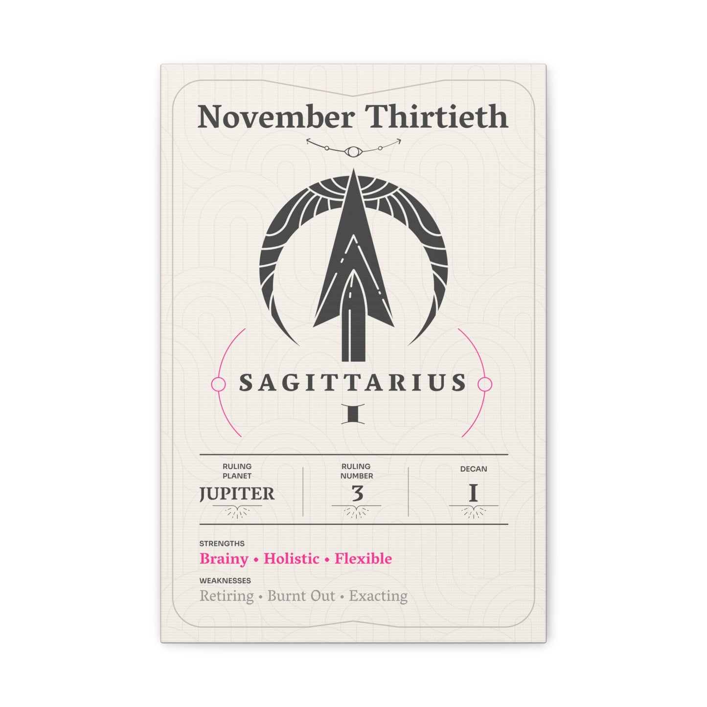 November Thirtieth Canvas