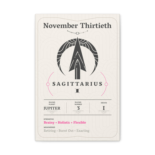November Thirtieth Canvas