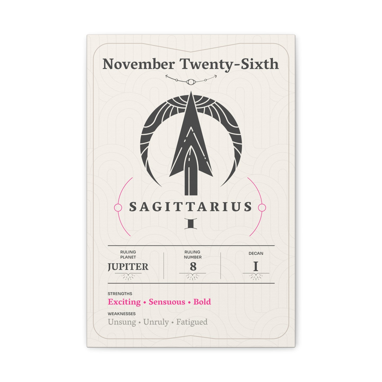 November Twenty-Sixth Canvas