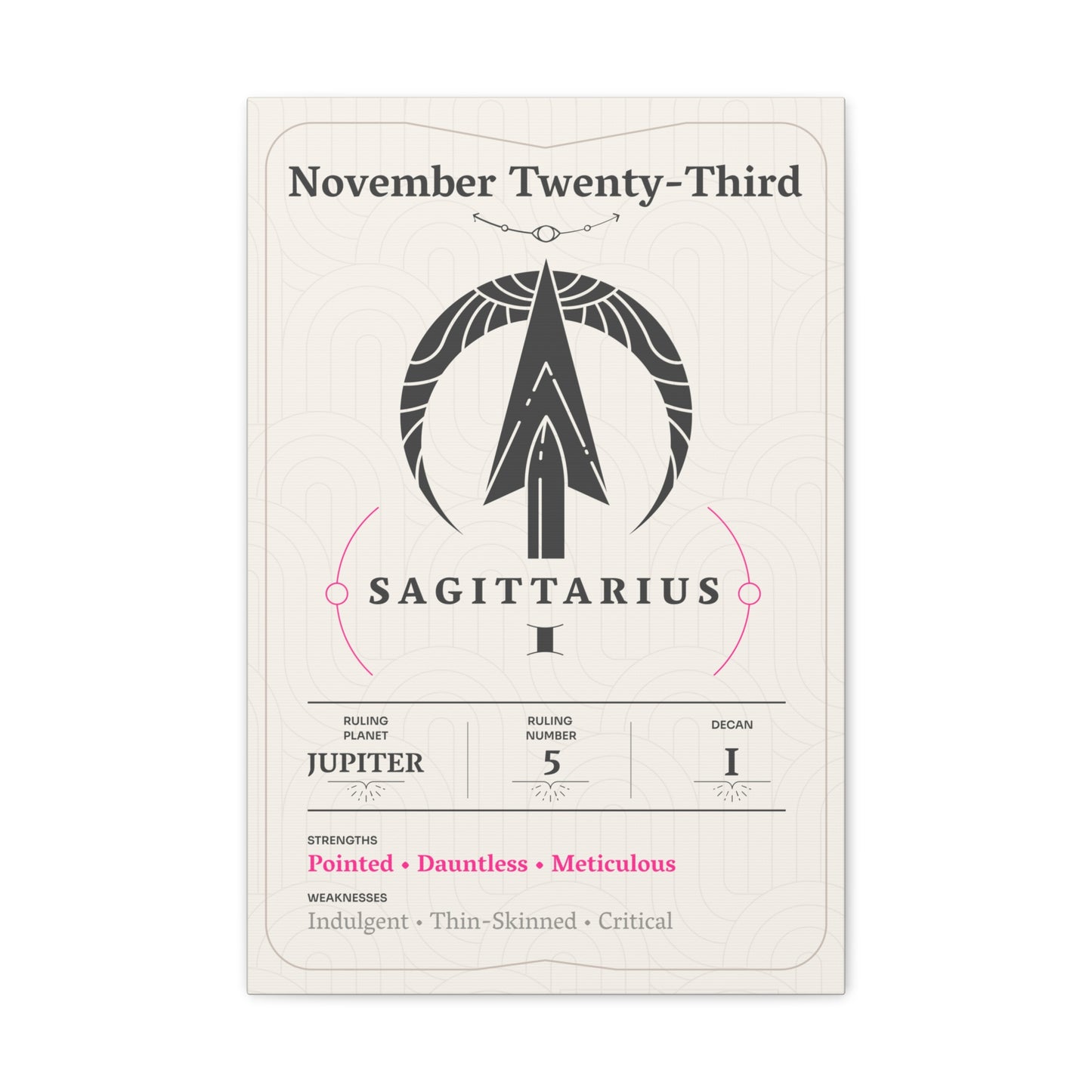 November Twenty-Third Canvas