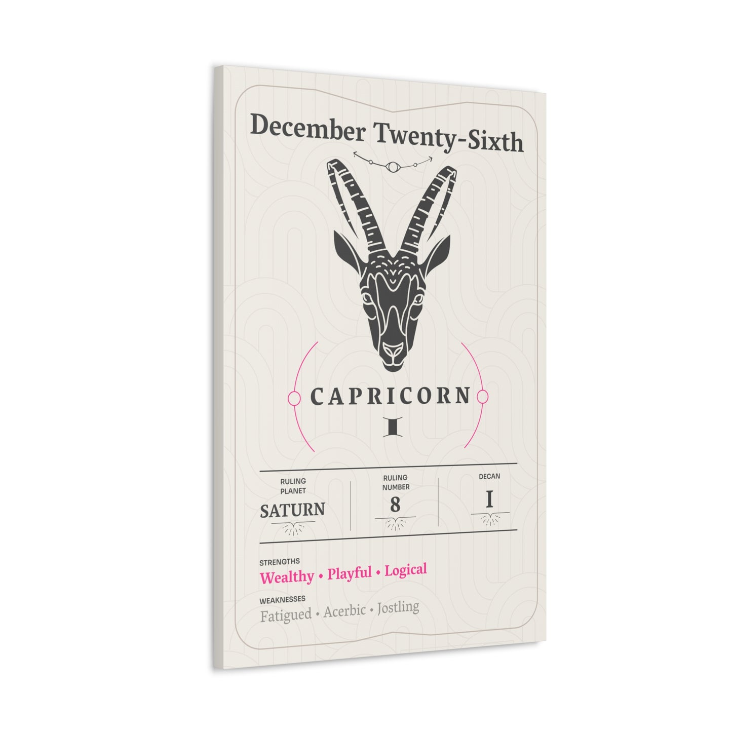 December Twenty-Sixth Canvas