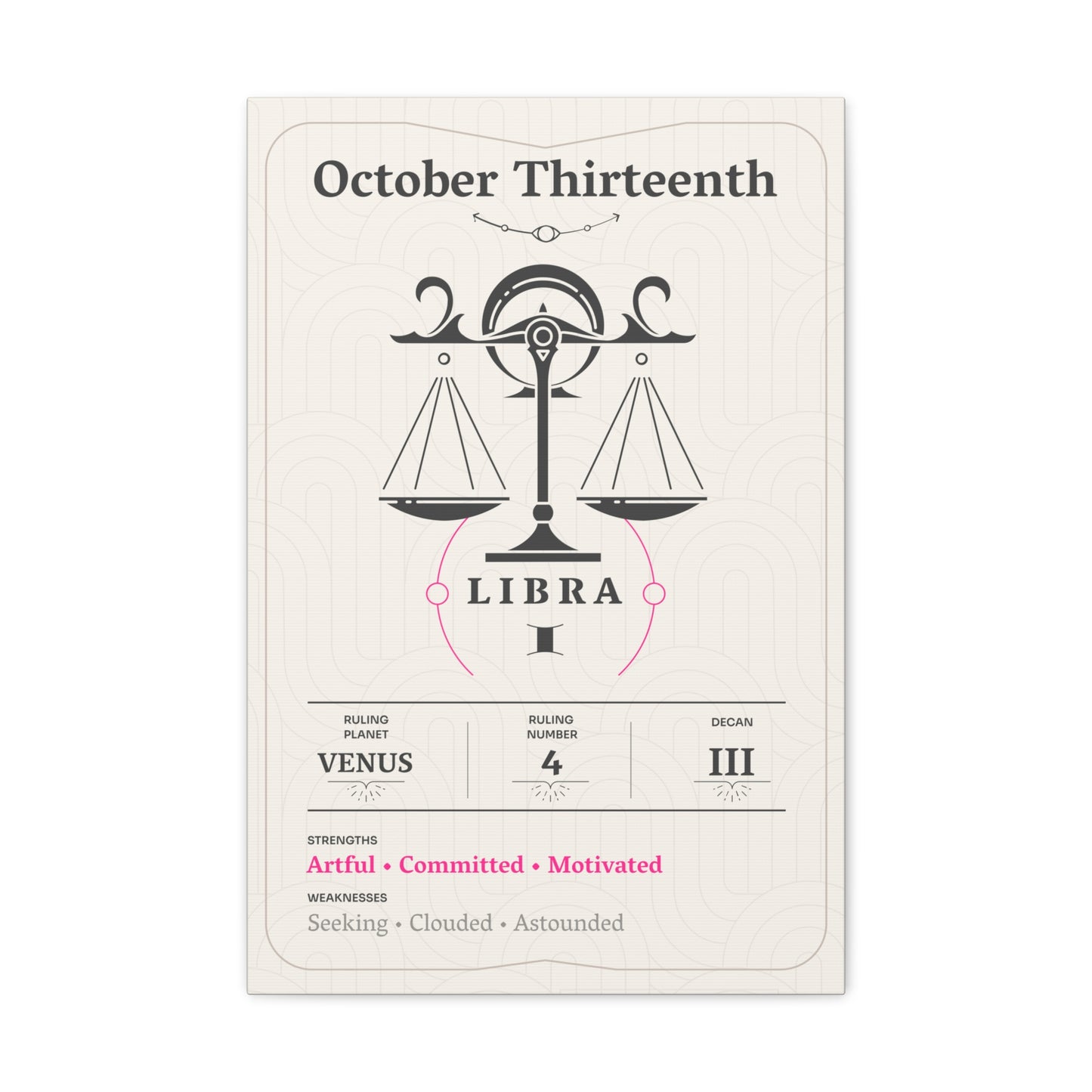 October Thirteenth Canvas