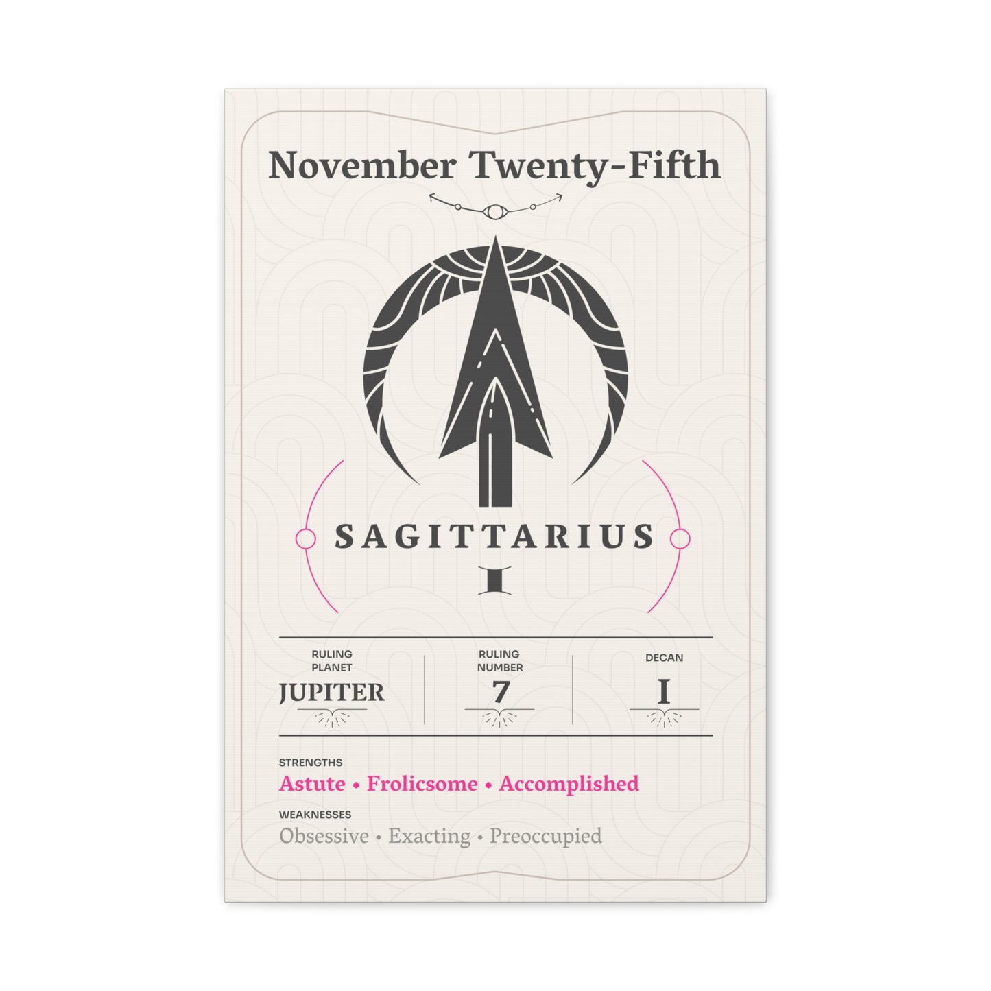 November Twenty-Fifth Canvas