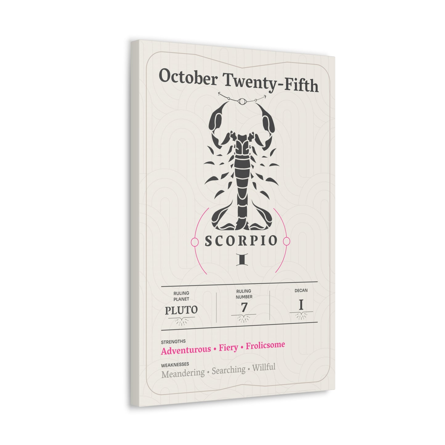 October Twenty-Fifth Canvas