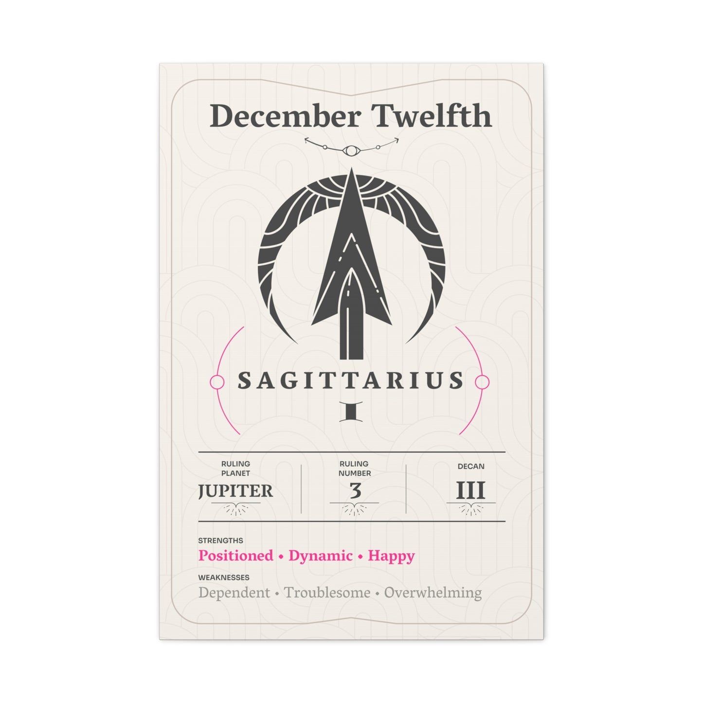 December Twelfth Canvas