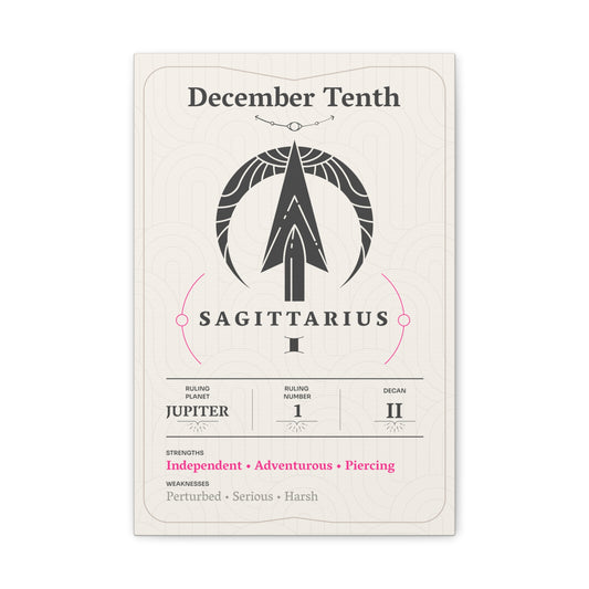 December Tenth Canvas