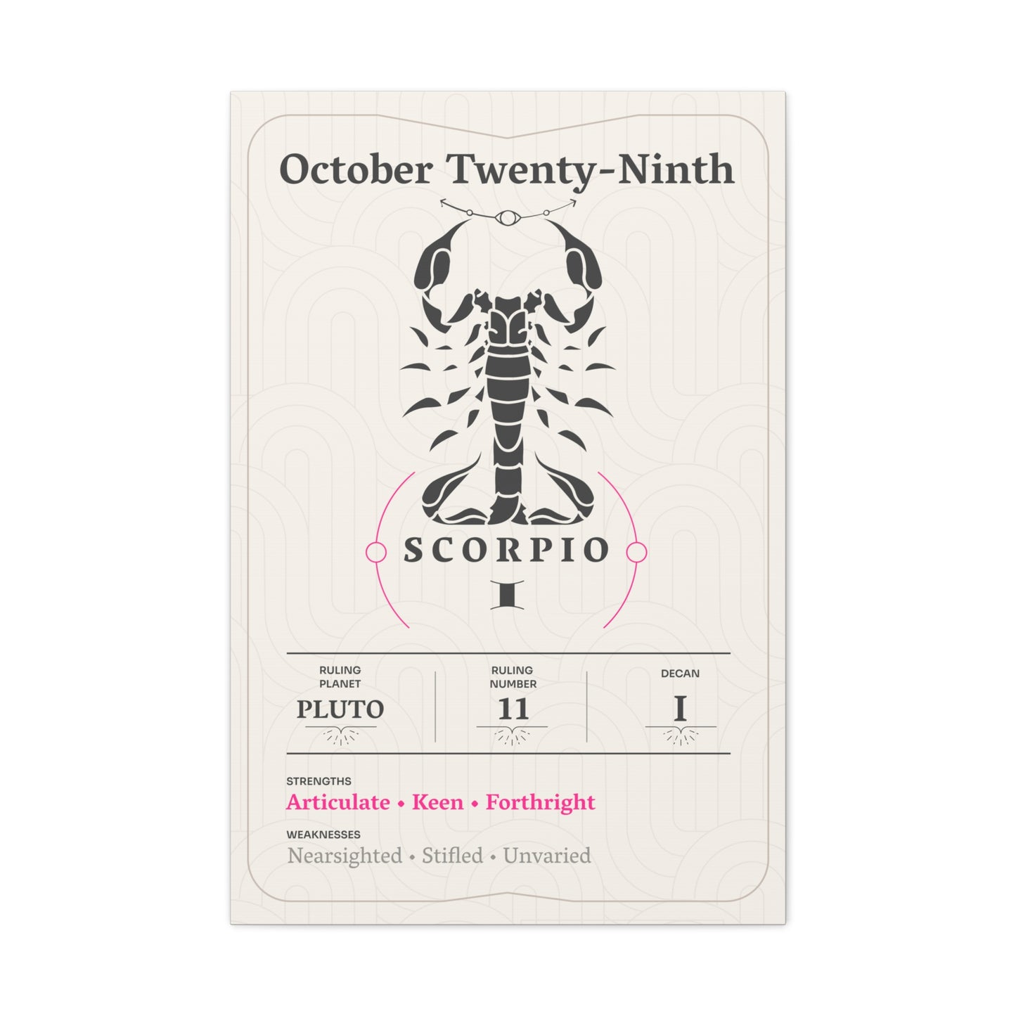 October Twenty-Ninth Canvas