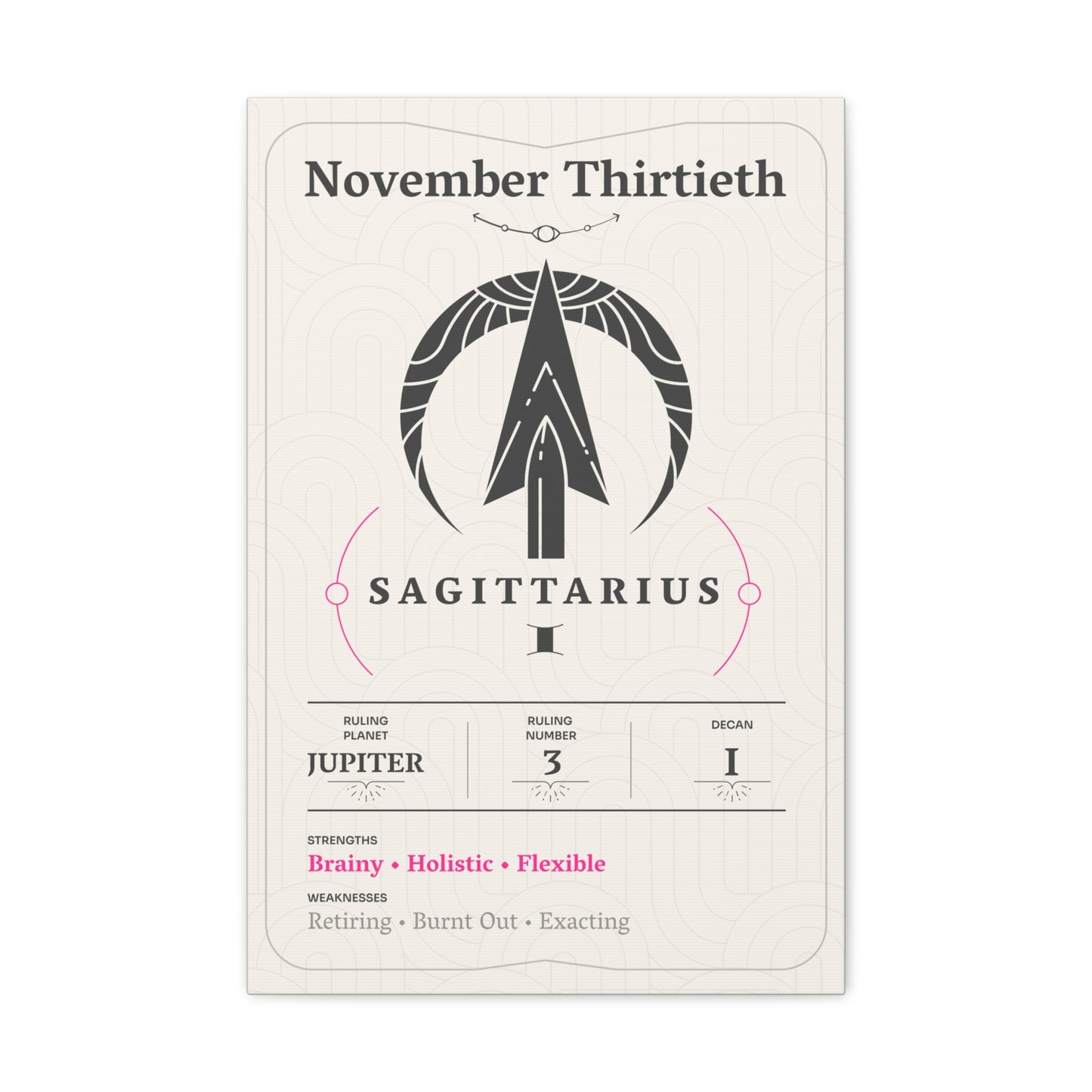 November Thirtieth Canvas