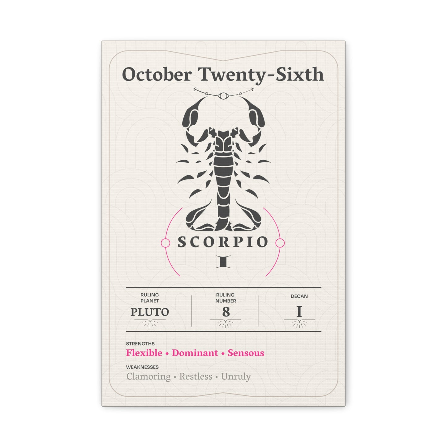 October Twenty-Sixth Canvas