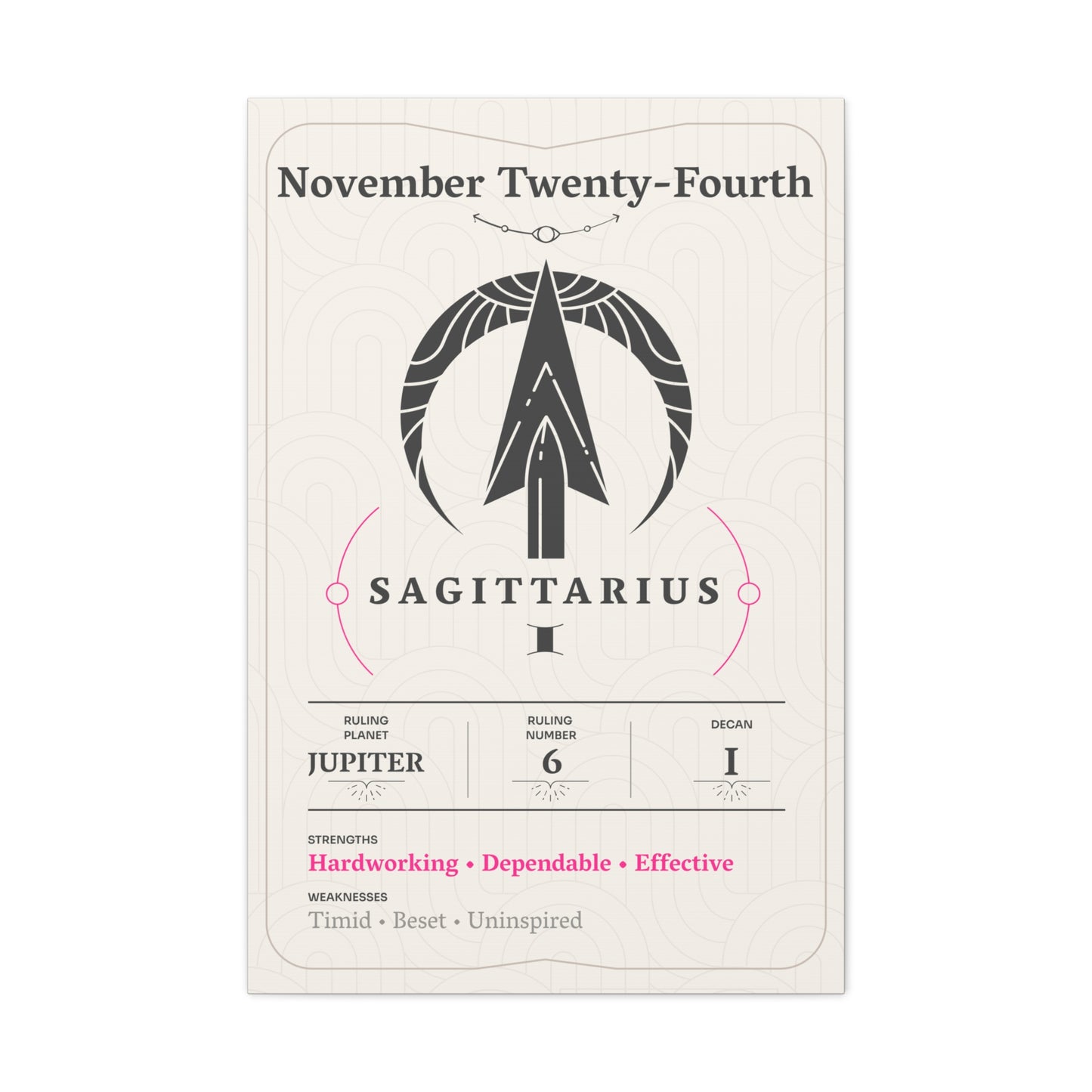 November Twenty-Fourth Canvas