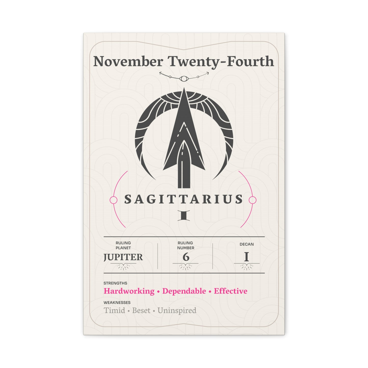 November Twenty-Fourth Canvas