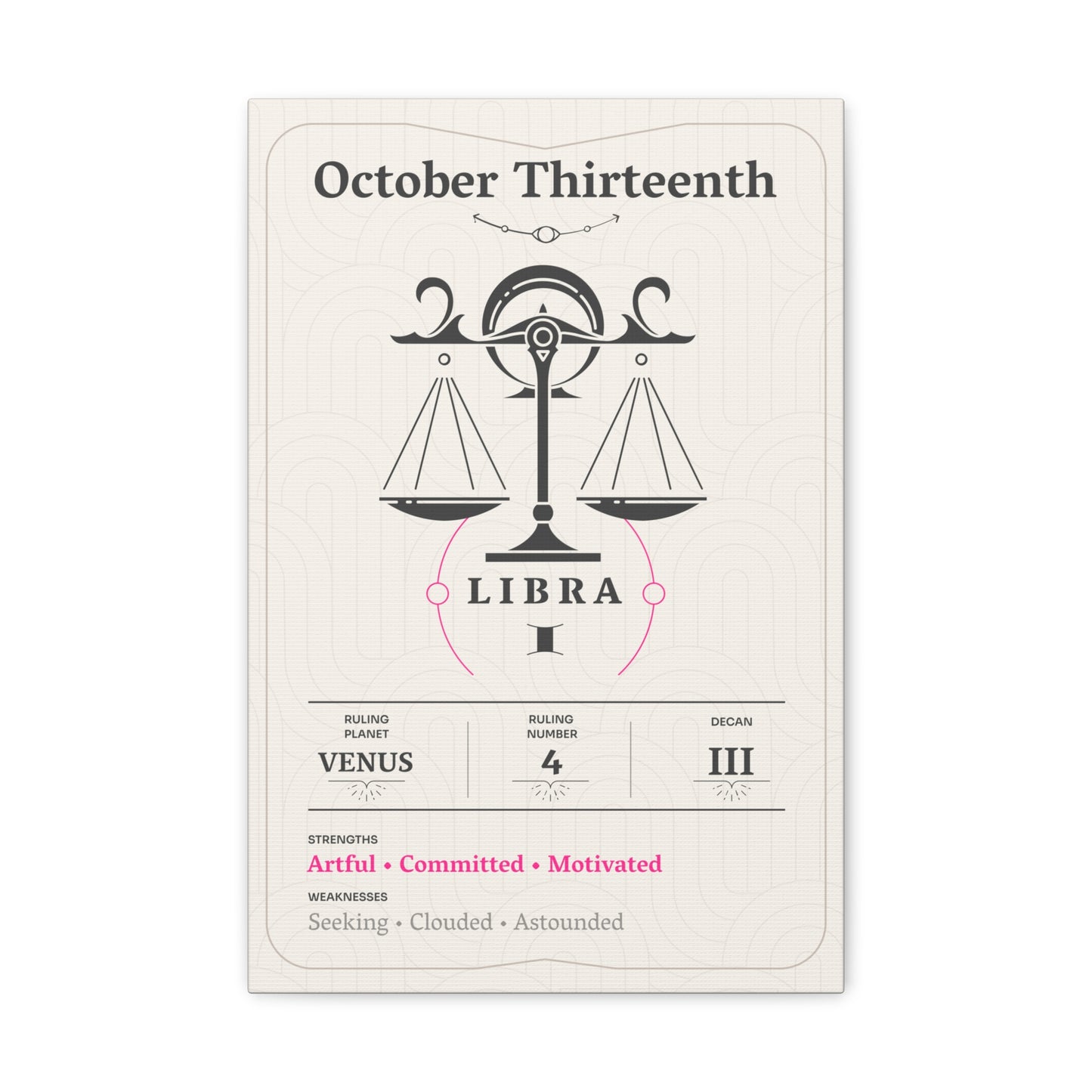 October Thirteenth Canvas