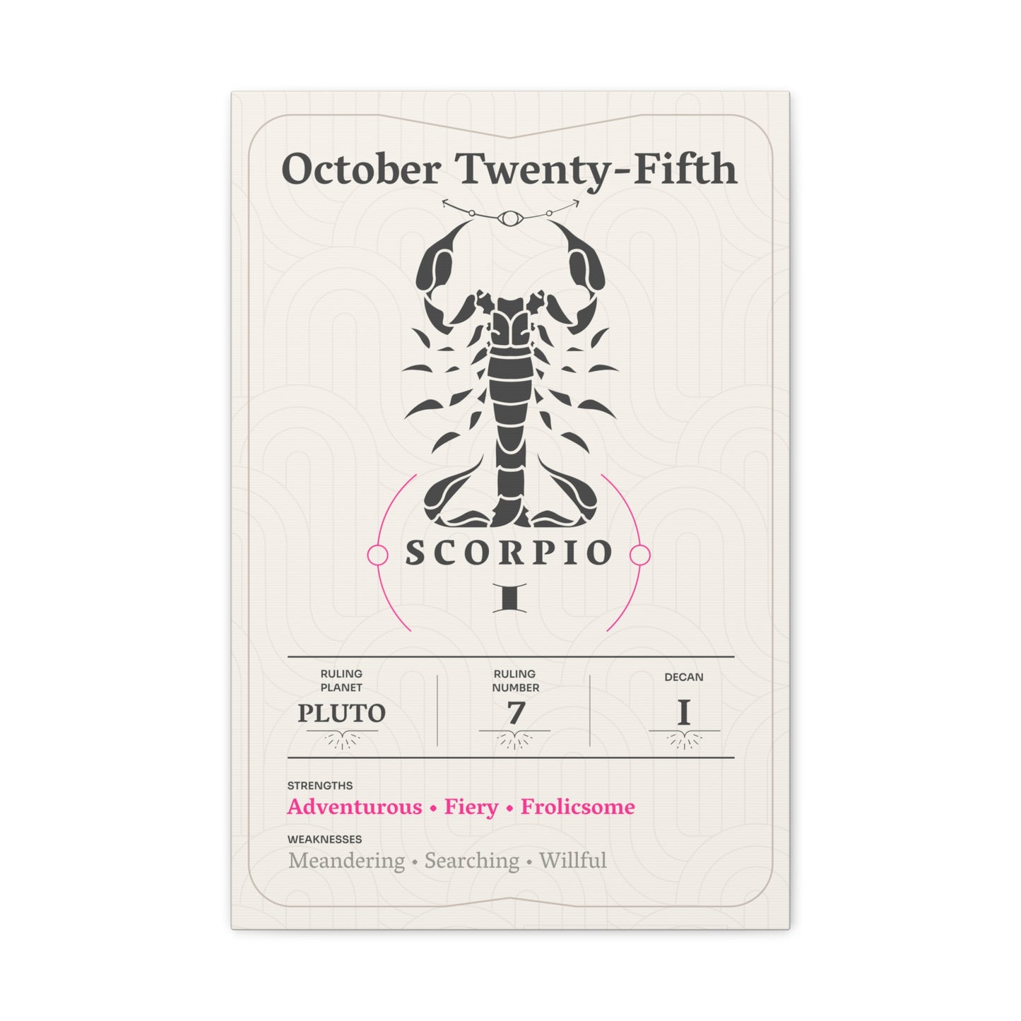 October Twenty-Fifth Canvas