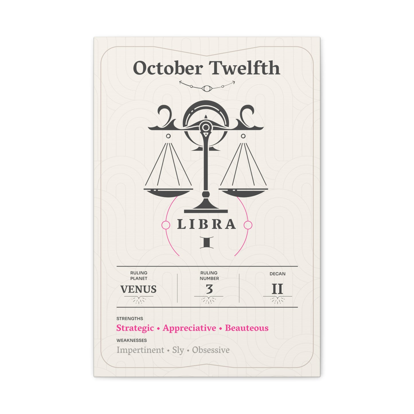 October Twelfth Canvas