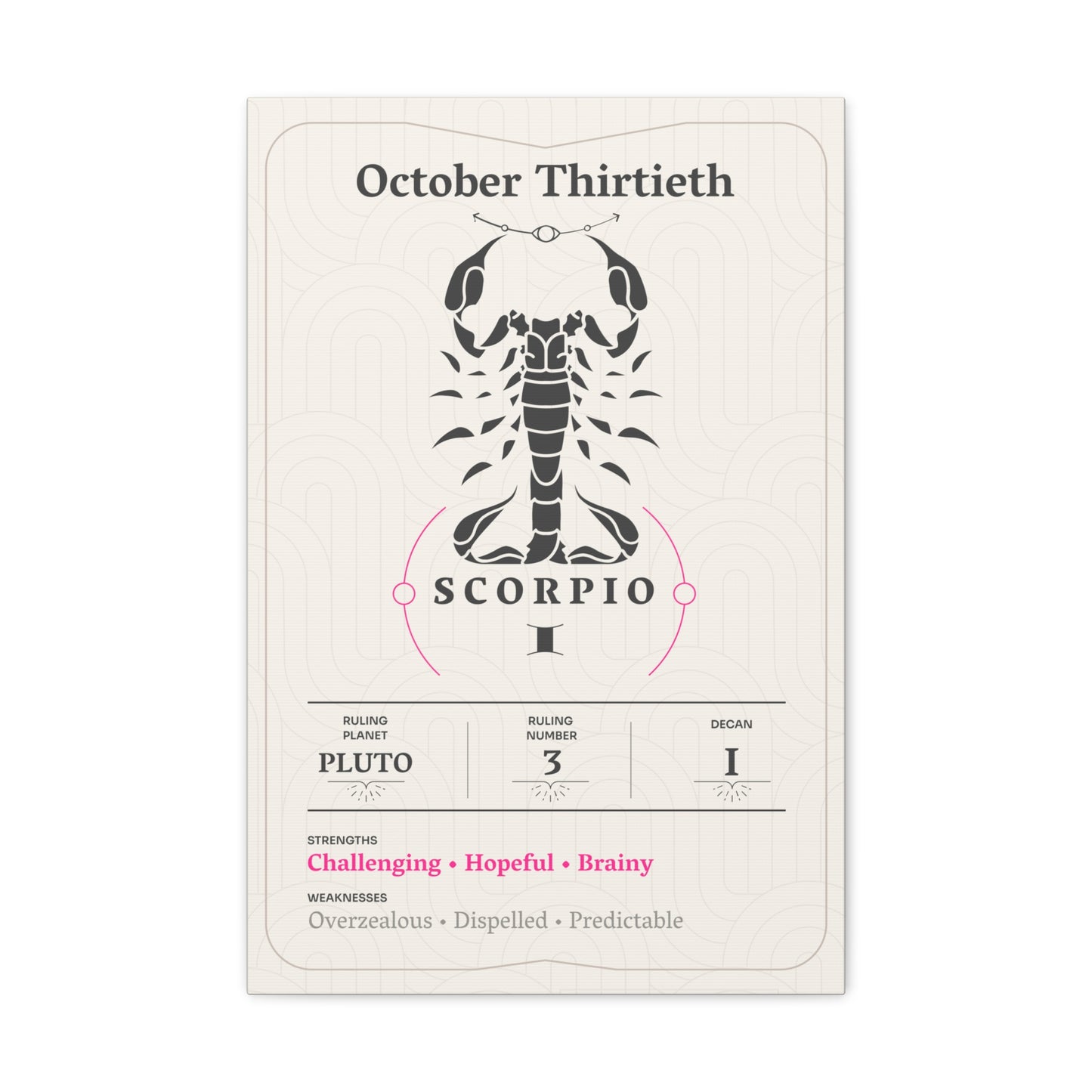 October Thirtieth Canvas