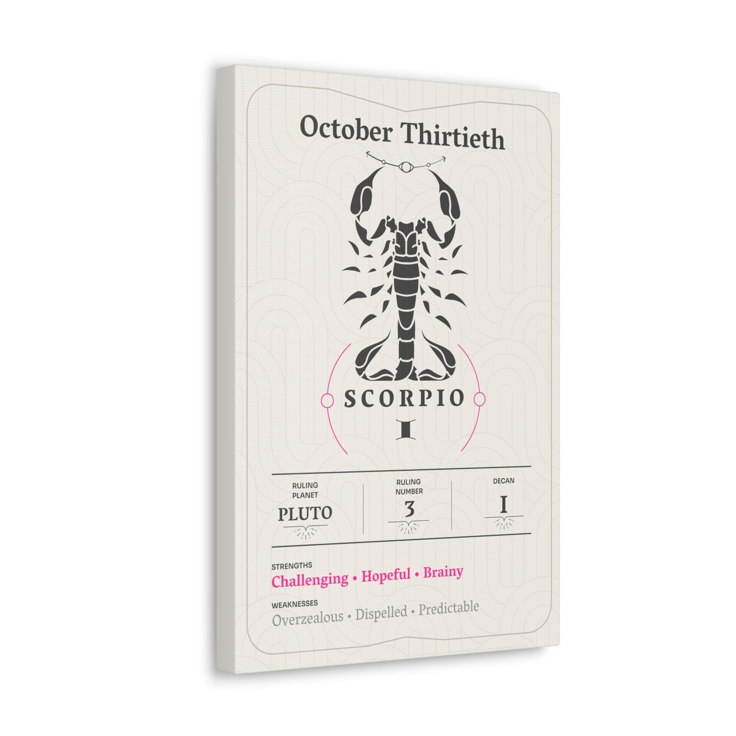 October Thirtieth Canvas