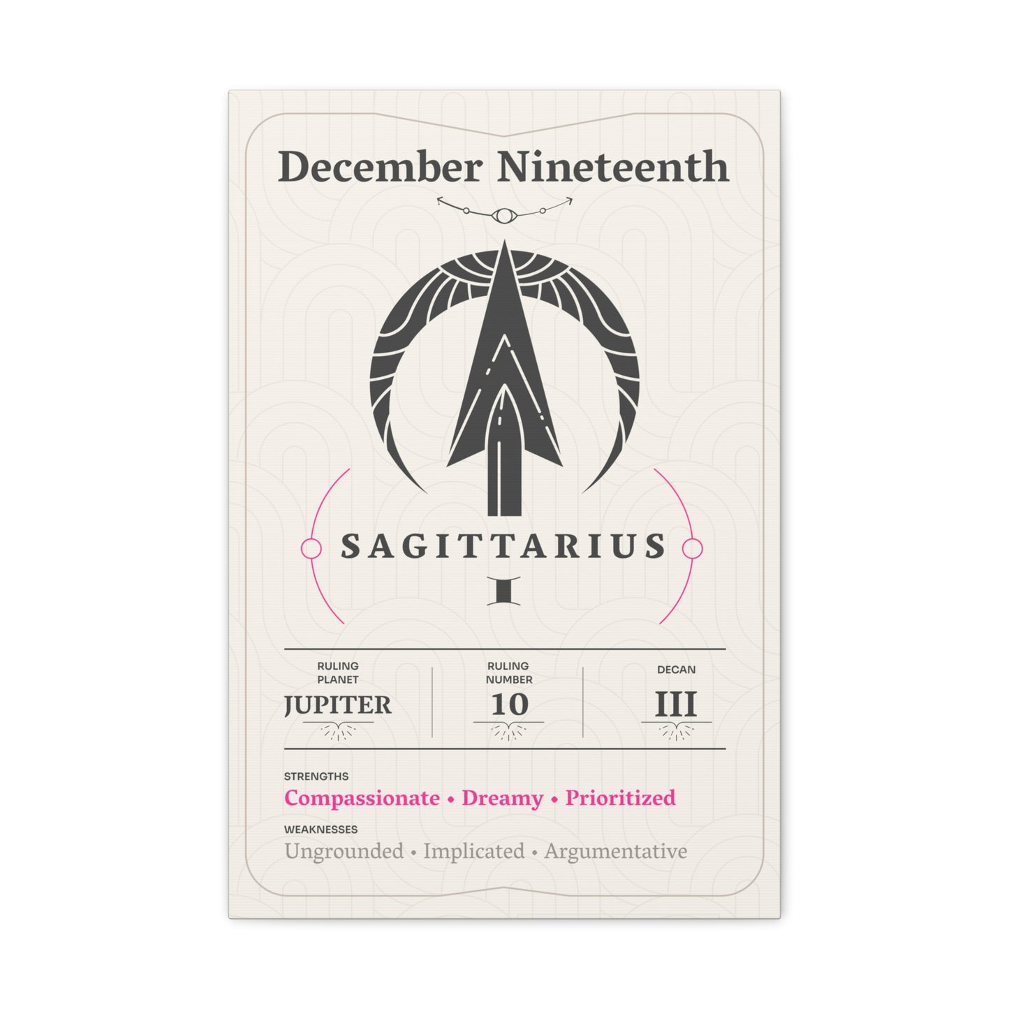 December Nineteenth Canvas