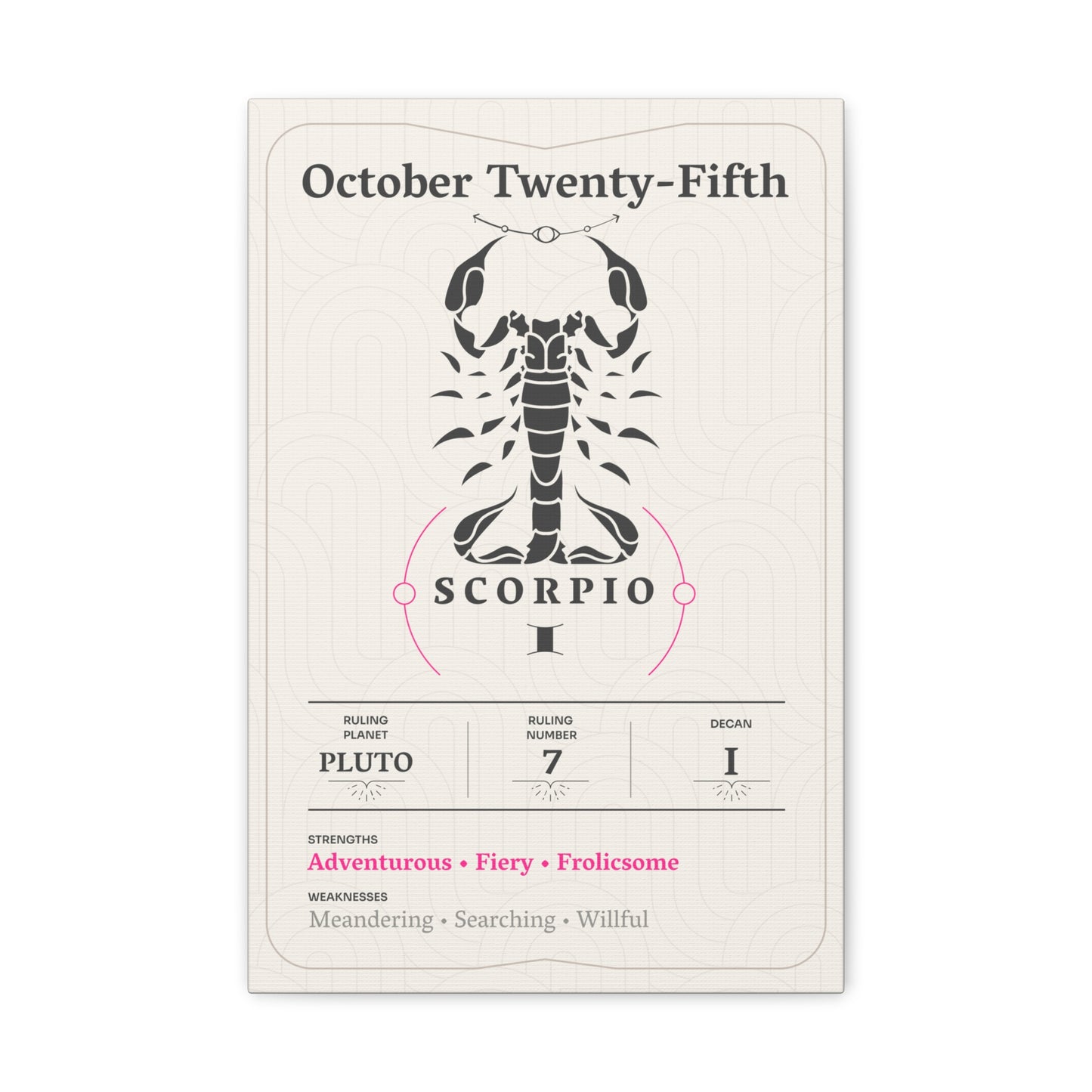 October Twenty-Fifth Canvas