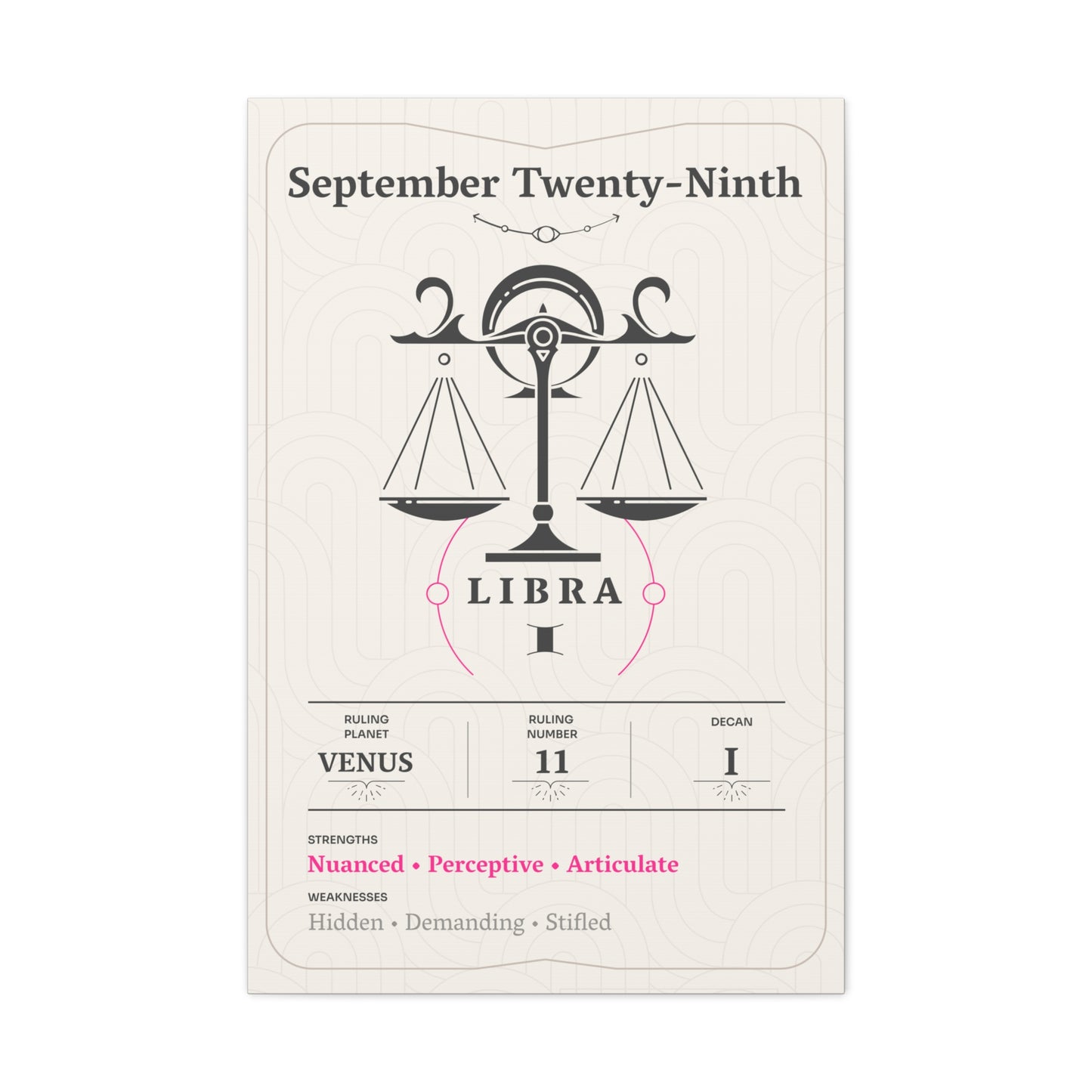 September Twenty-Ninth Canvas