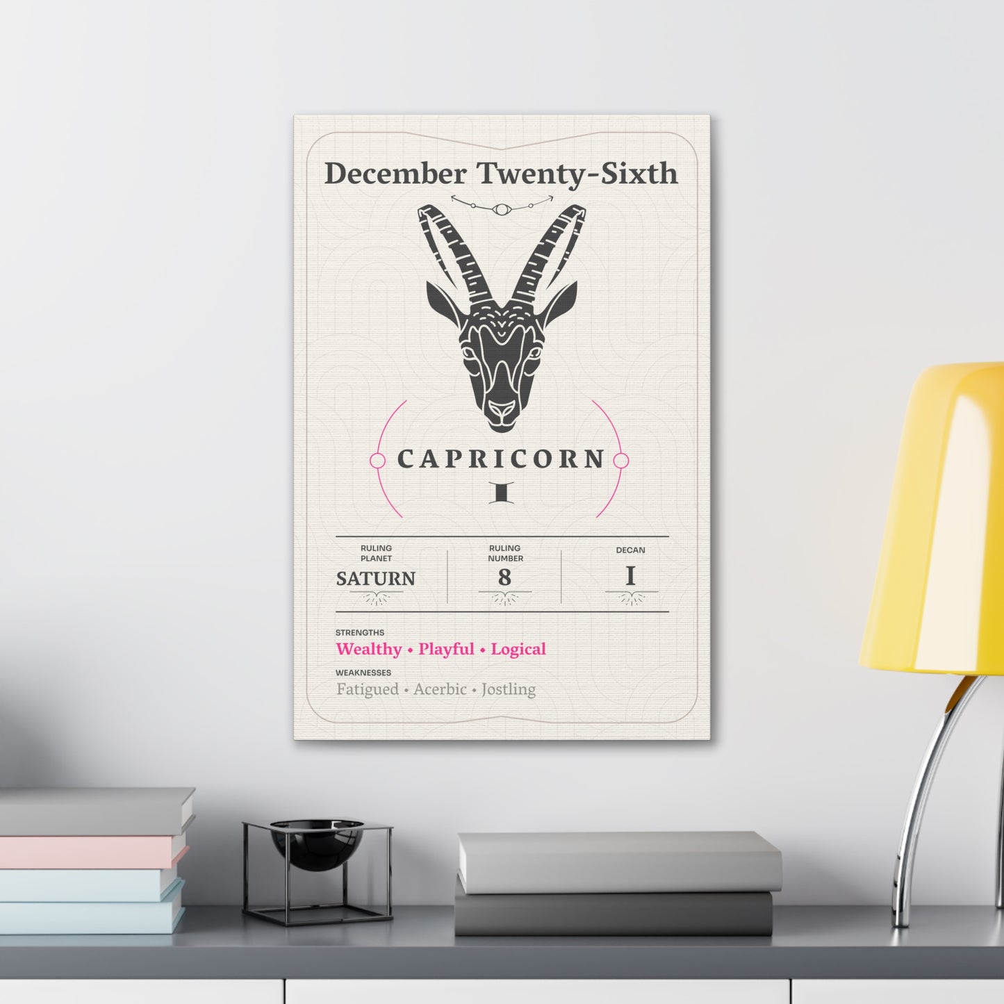 December Twenty-Sixth Canvas