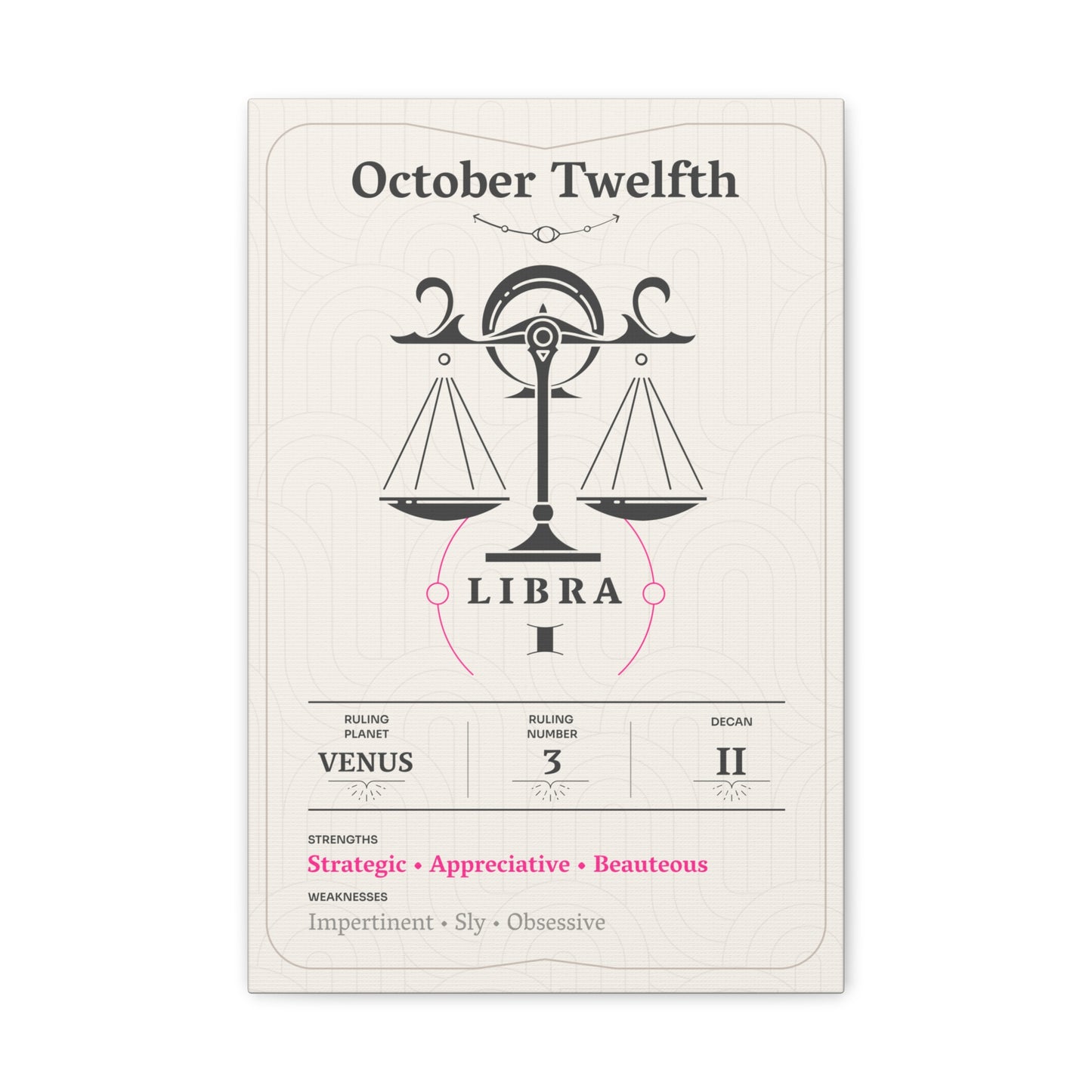 October Twelfth Canvas