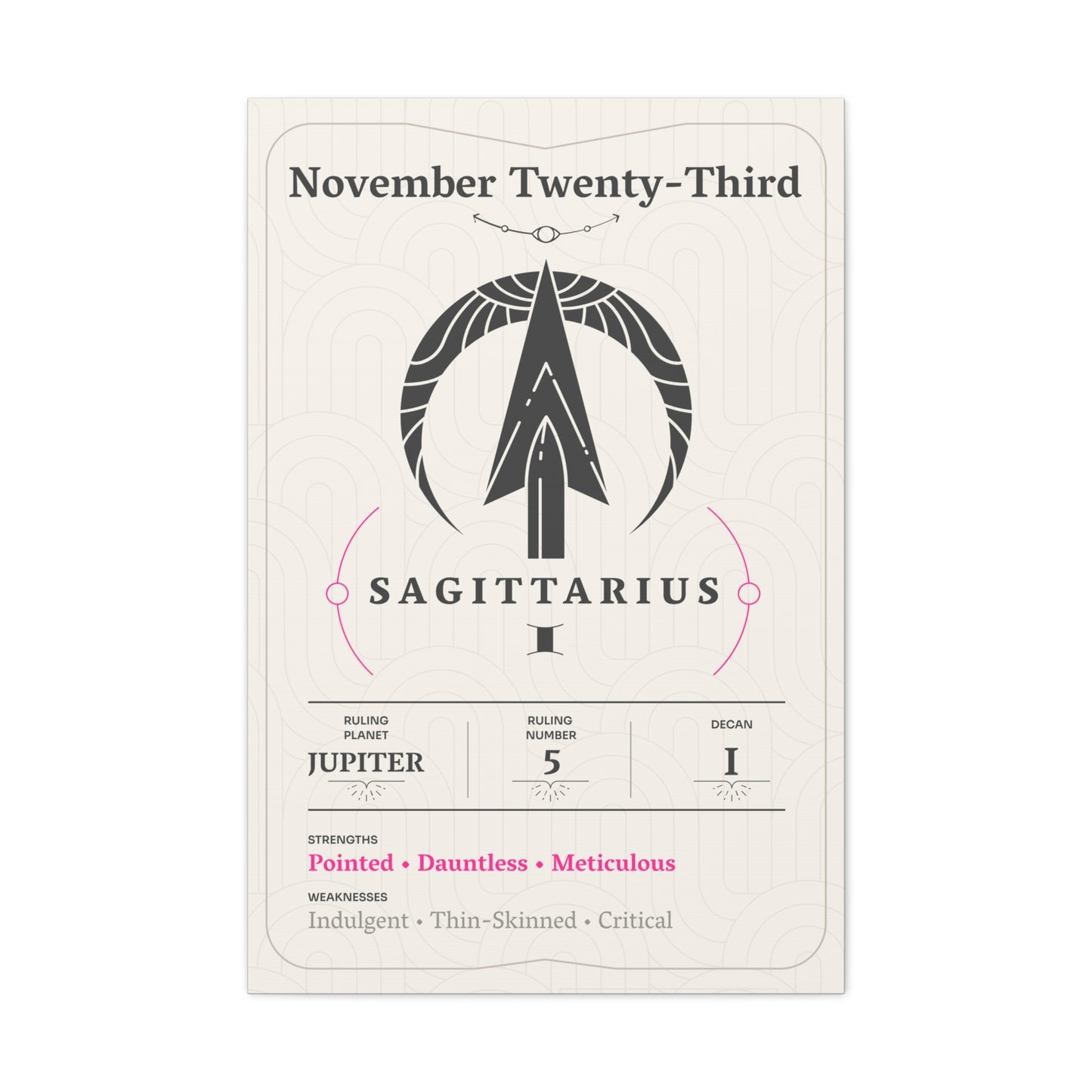 November Twenty-Third Canvas