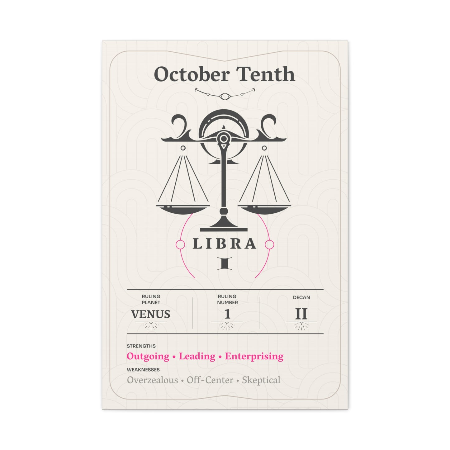 October Tenth Canvas