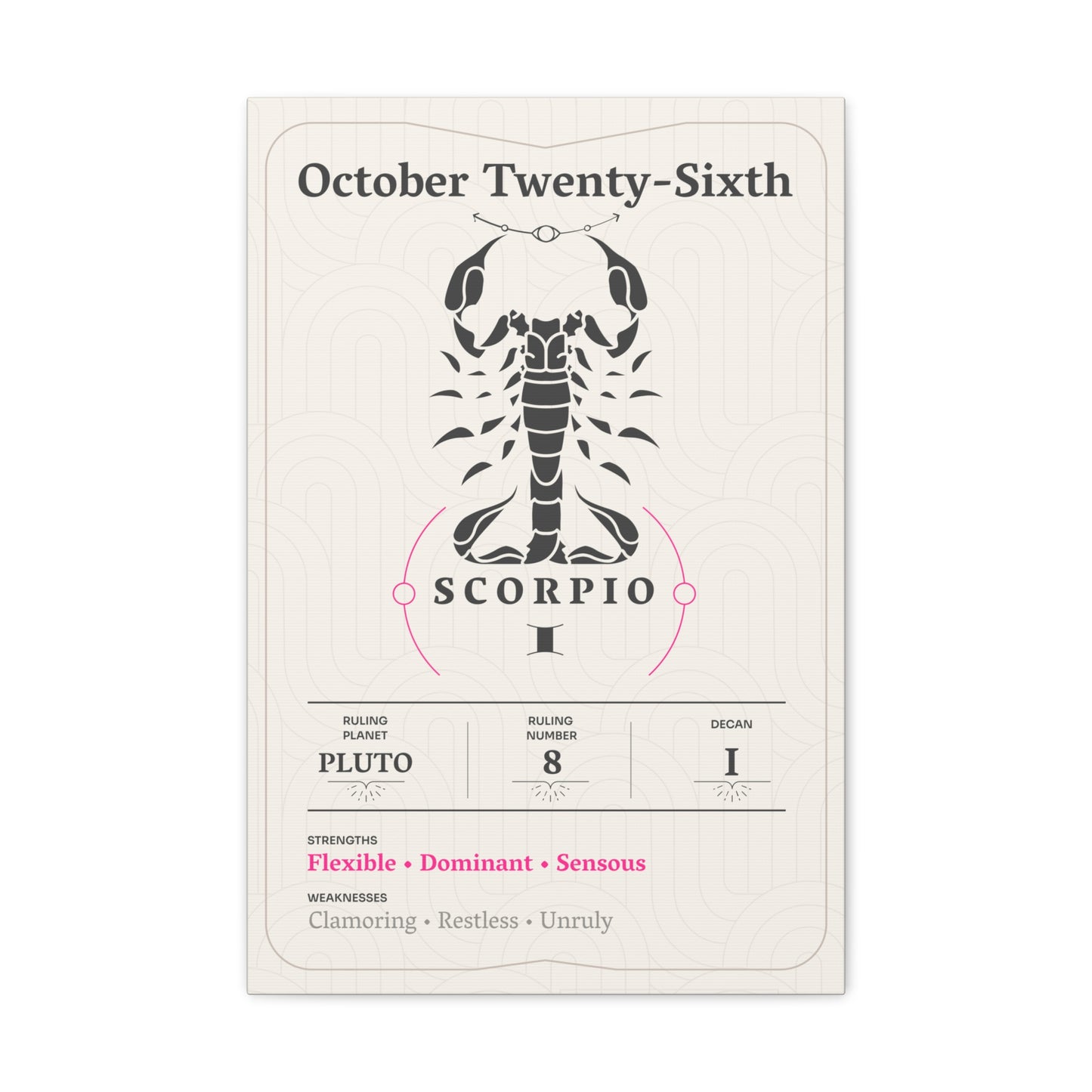 October Twenty-Sixth Canvas