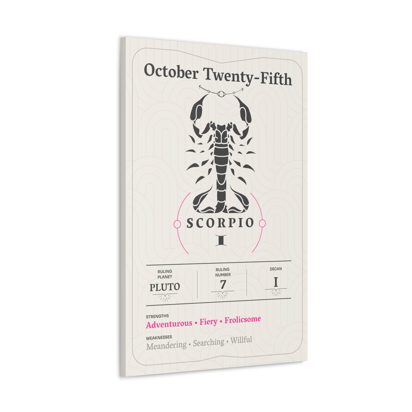 October Twenty-Fifth Canvas