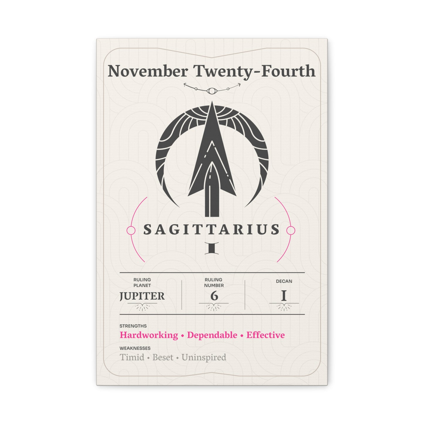 November Twenty-Fourth Canvas