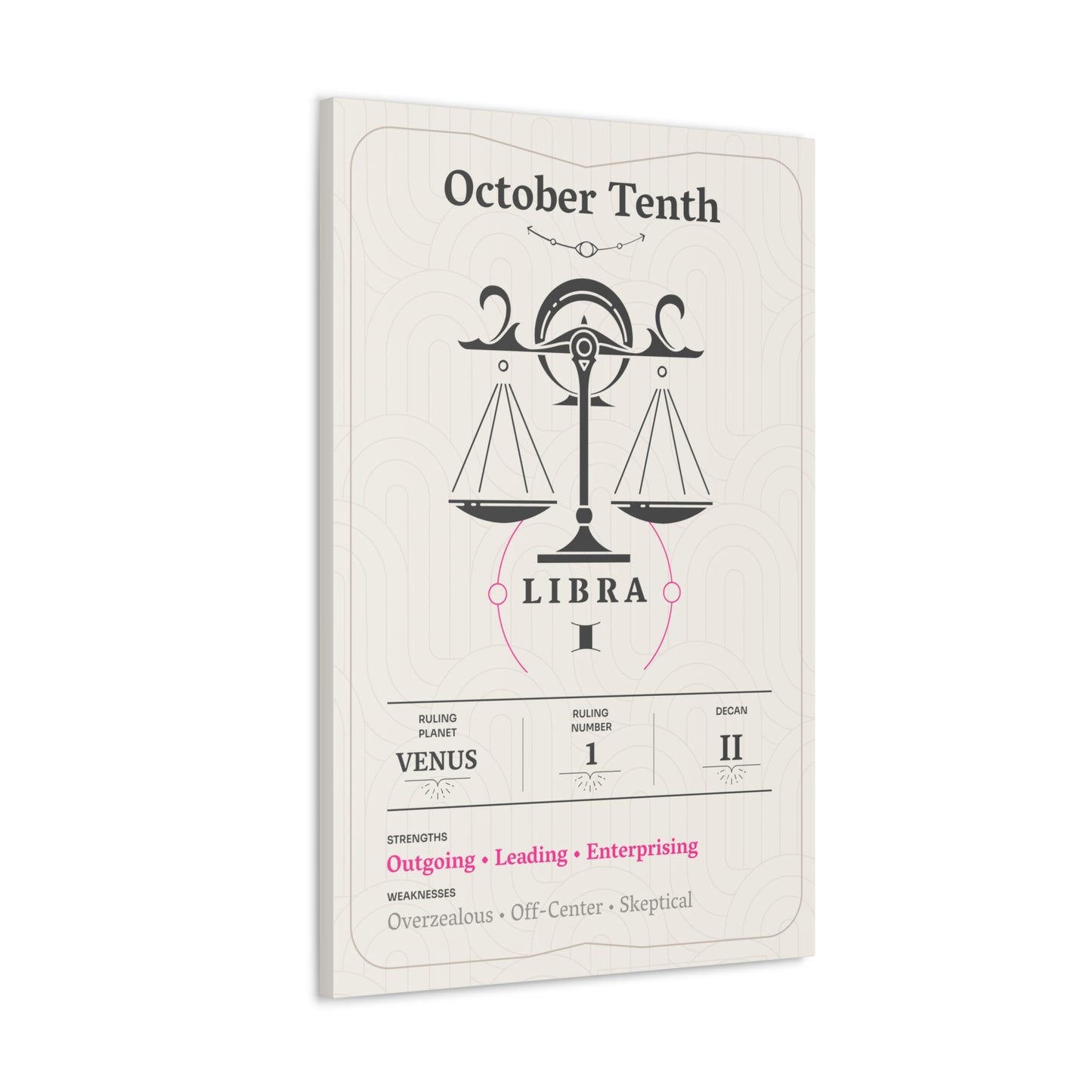 October Tenth Canvas