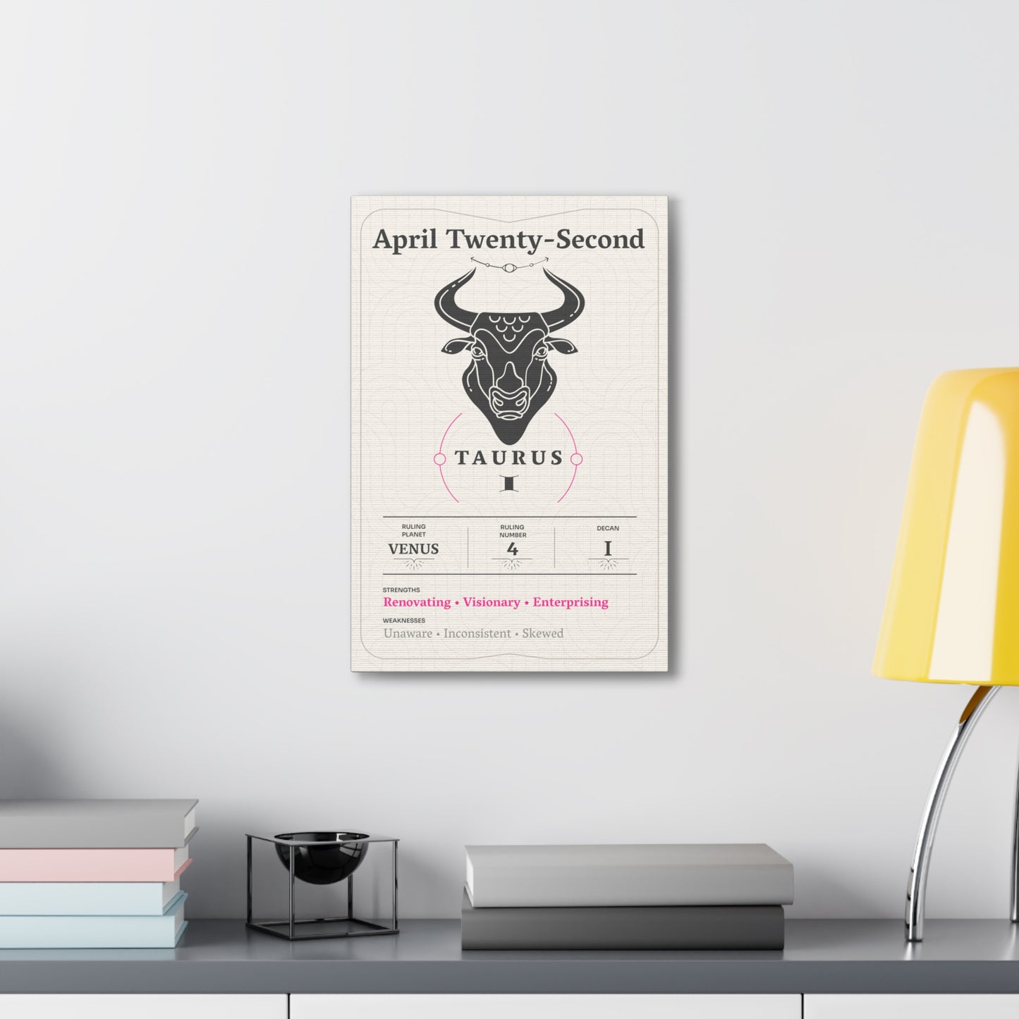 April Twenty-Second Canvas