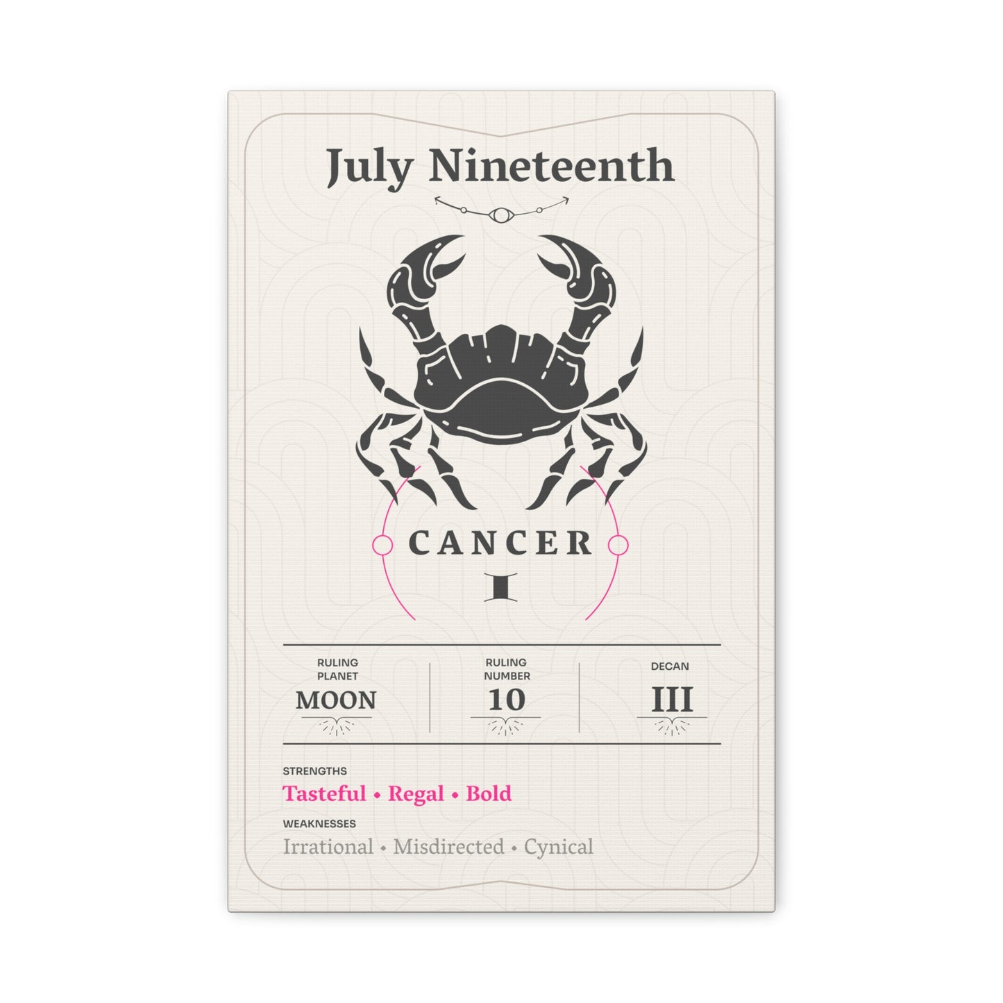 July Nineteenth Canvas