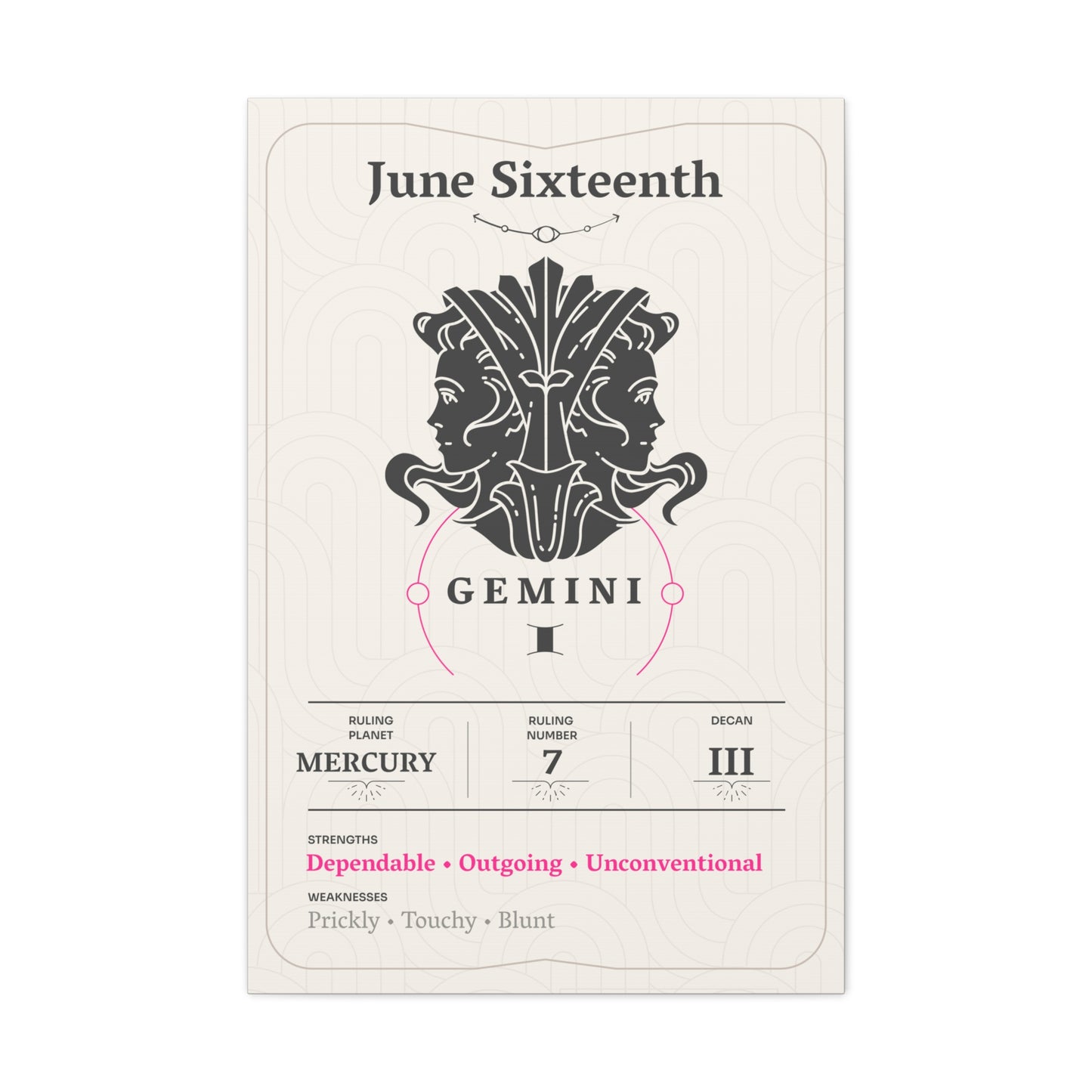 June Sixteenth Canvas