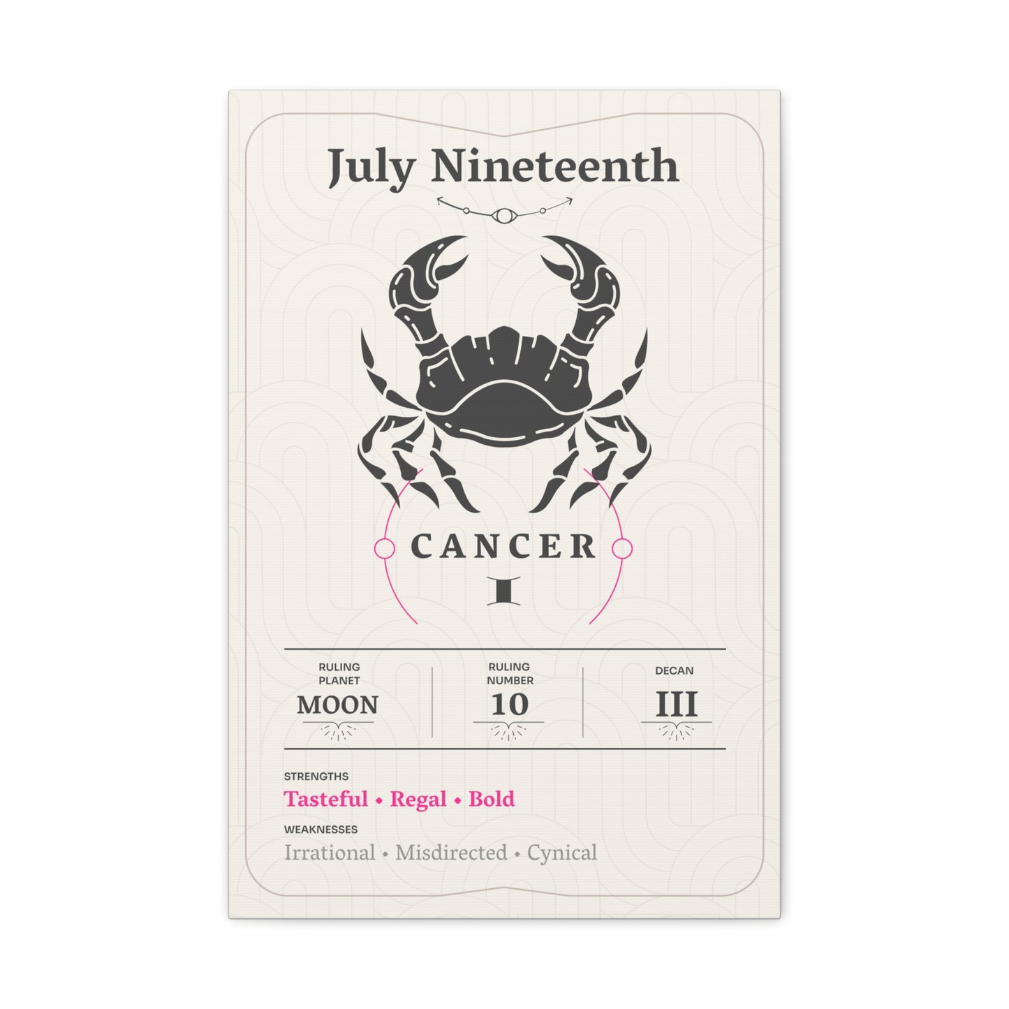 July Nineteenth Canvas